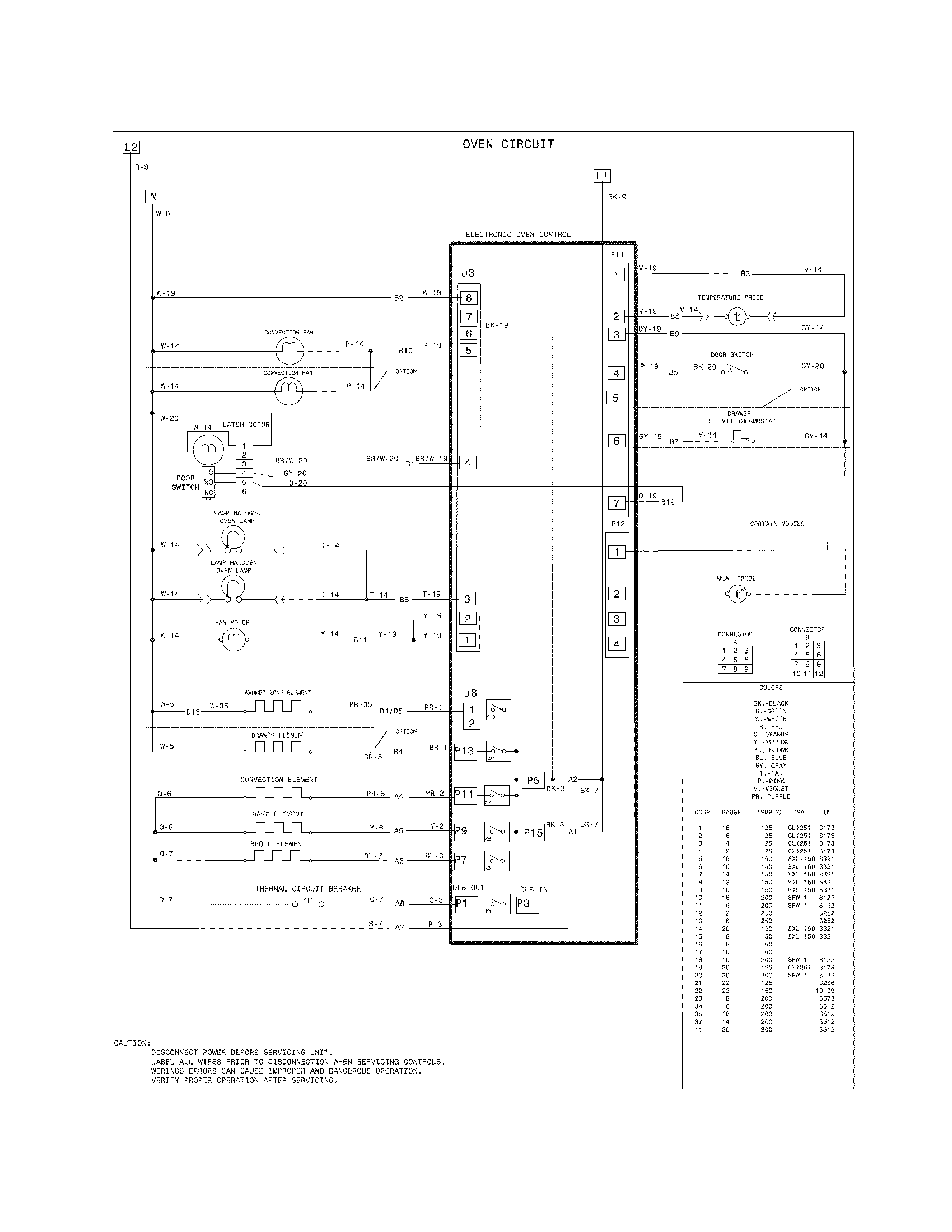 Frigidaire FGES3065PFD wiring diagram diagram