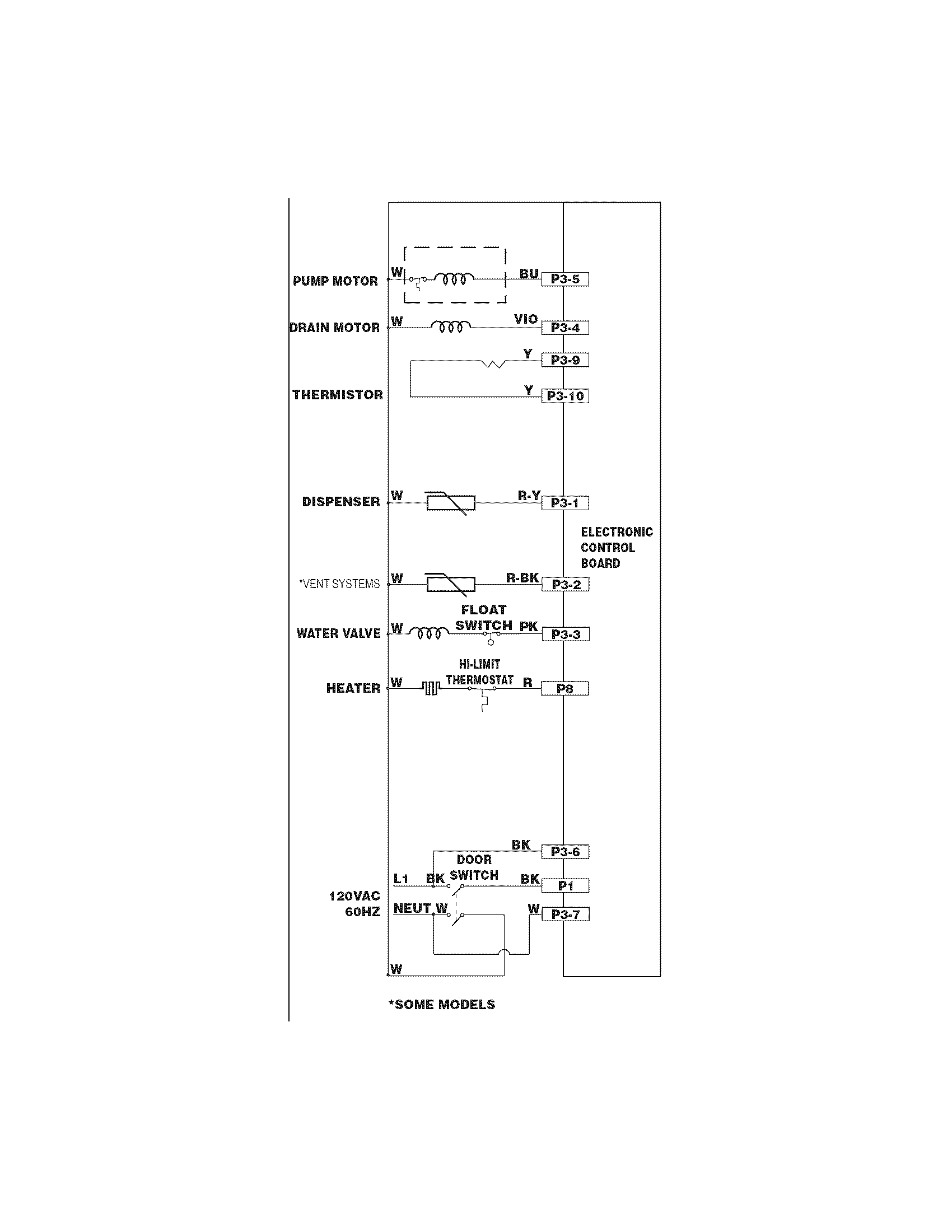 Crosley CDB500NS2A wiring diagram diagram