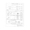 Kenmore Elite 79097413410 wiring diagram diagram