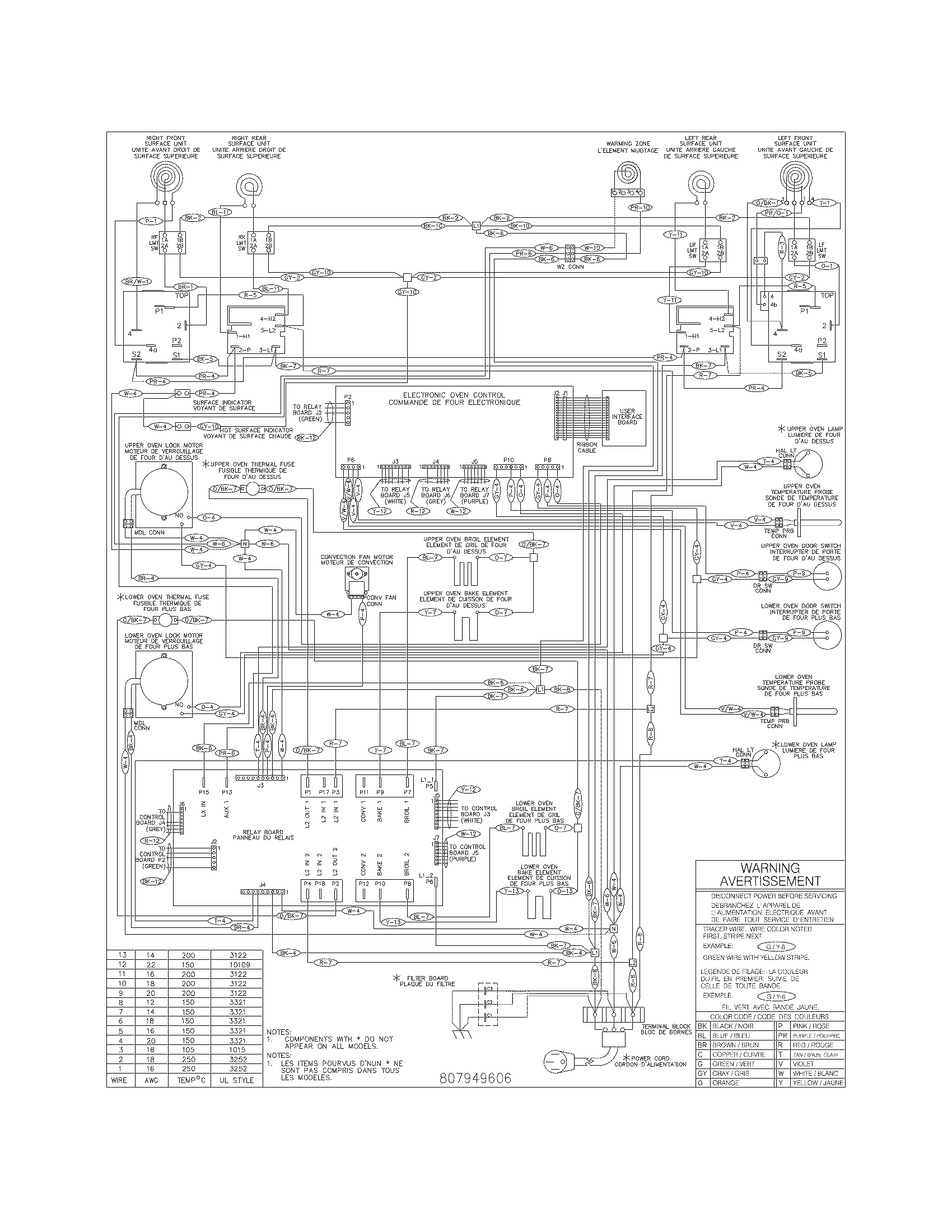Kenmore 79097223410 wiring diagram diagram