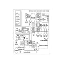 Frigidaire FAD504DWD13 wiring diagram diagram