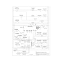 Frigidaire FGEF302TPFA wiring diagram diagram