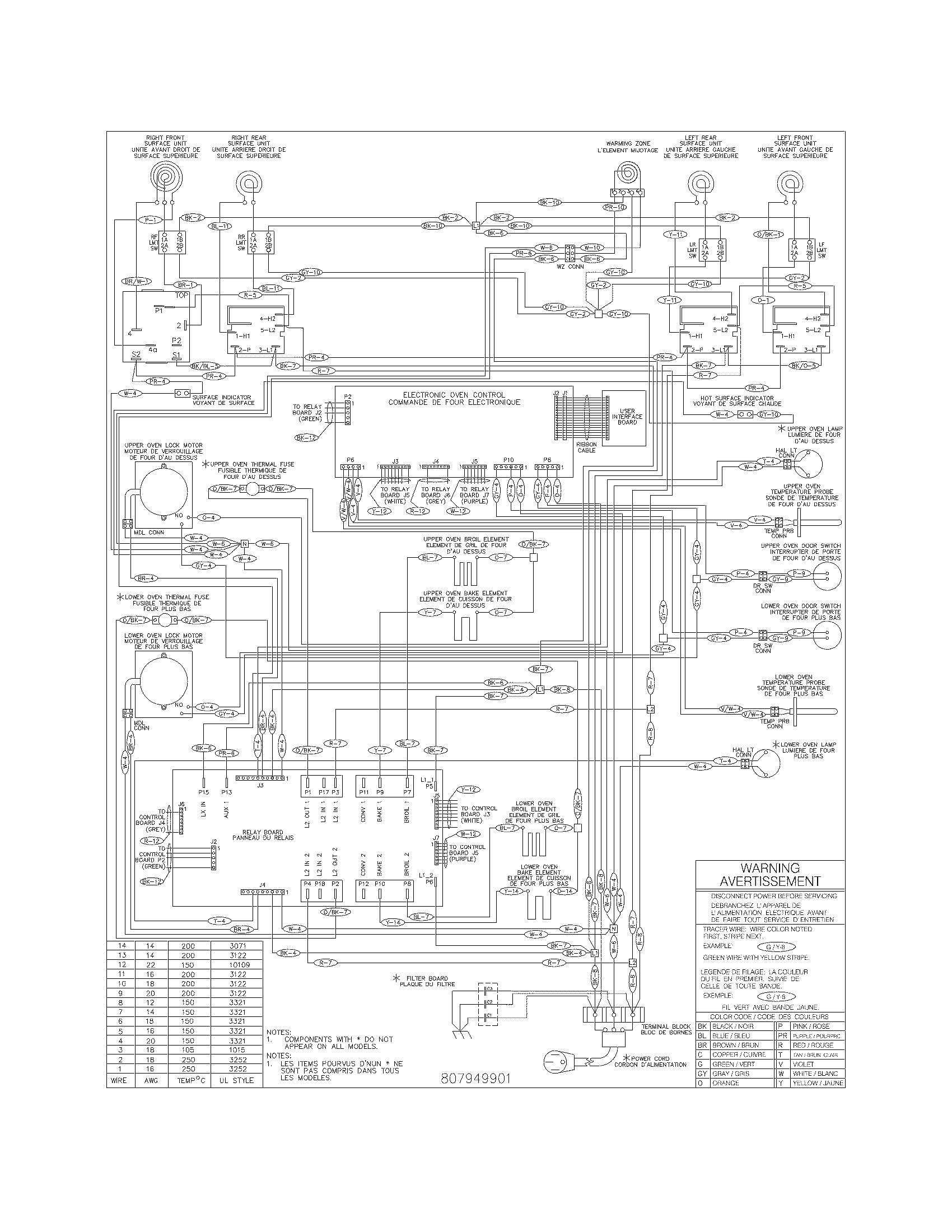Frigidaire FGEF302TPFA wiring diagram diagram