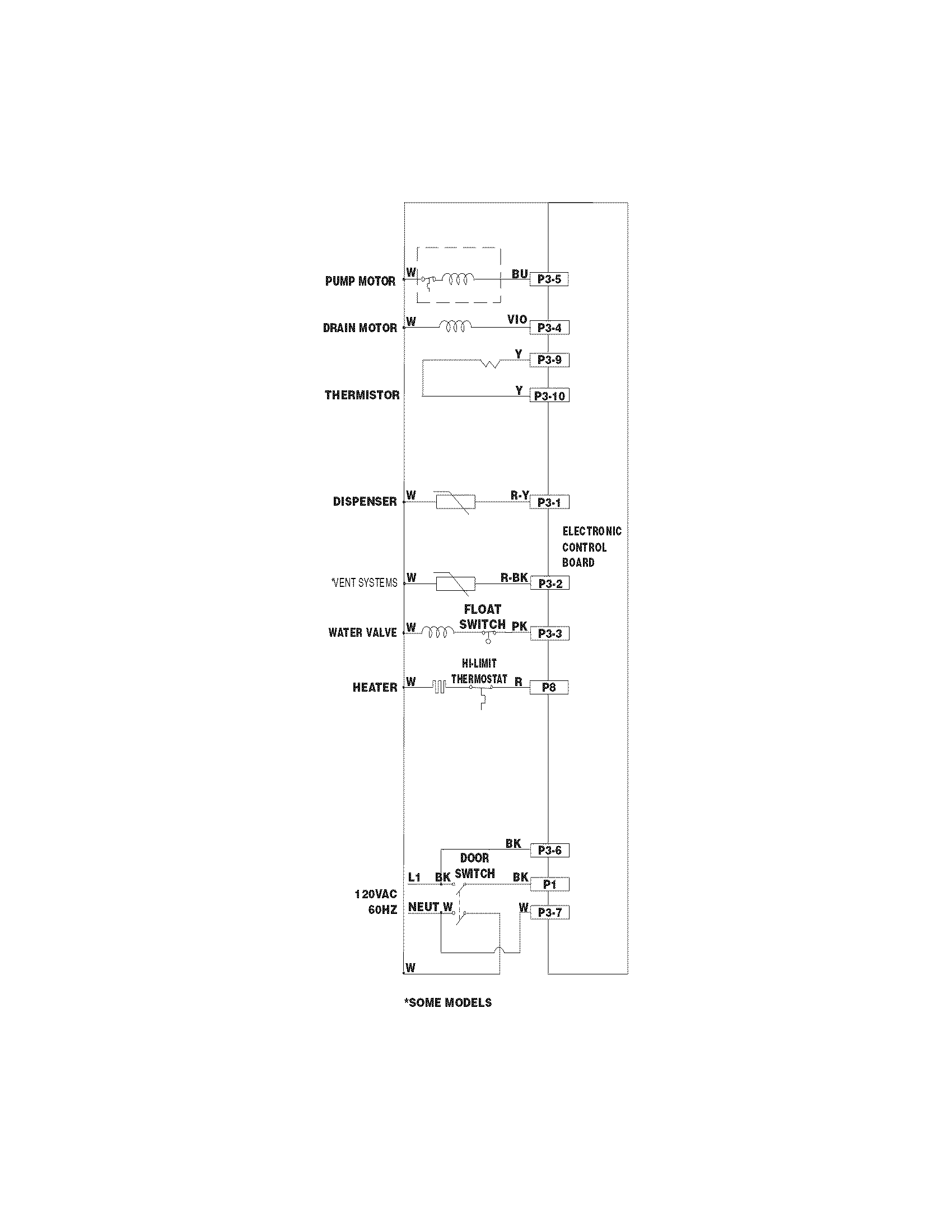 Frigidaire FFBD2406NB4A wiring diagram diagram