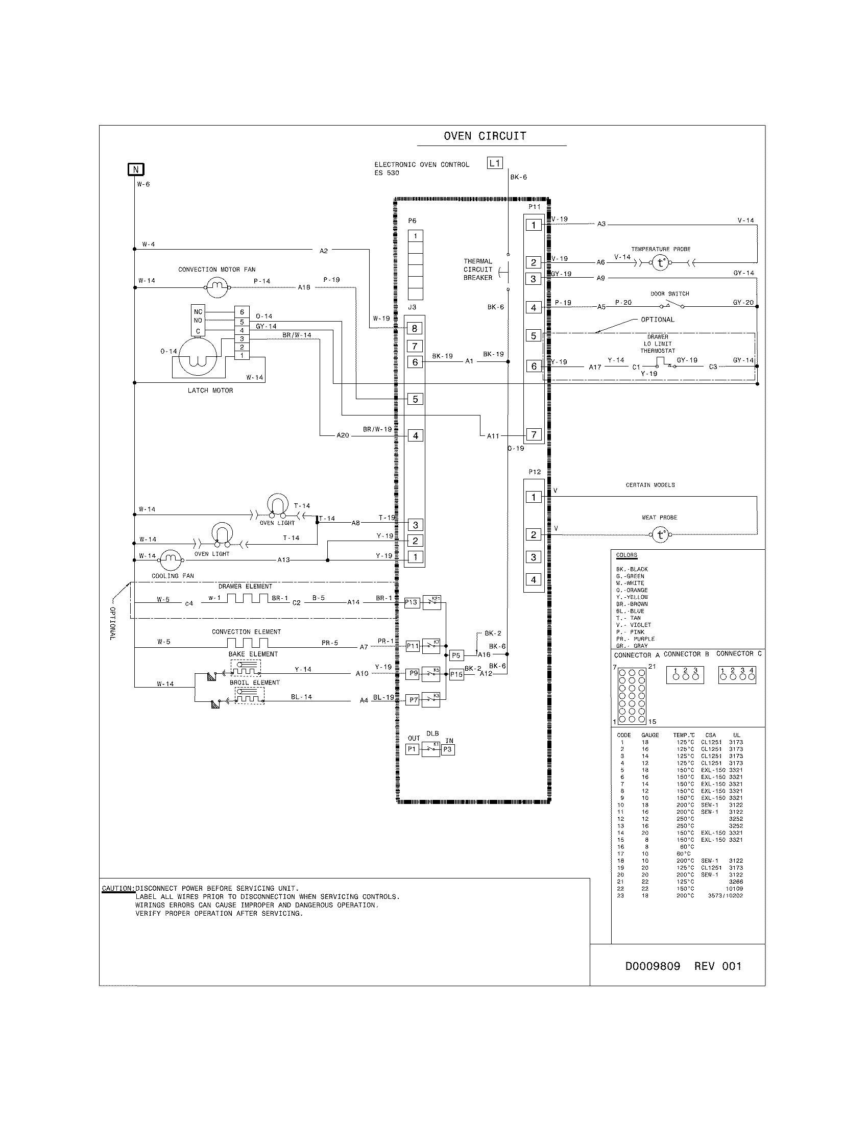 Frigidaire FGGS3065PBF wiring diagram diagram