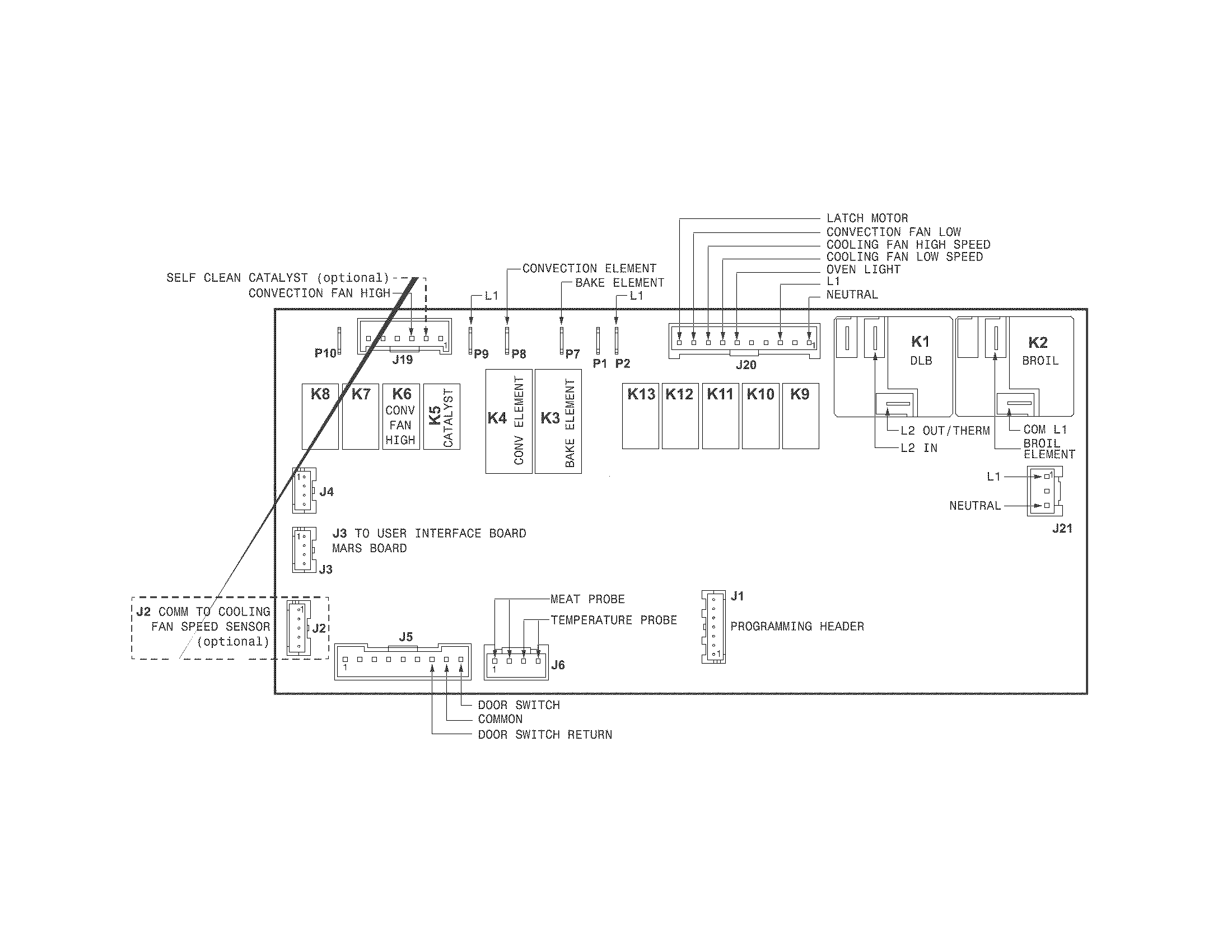Kenmore Elite 79048353410 wiring diagram diagram