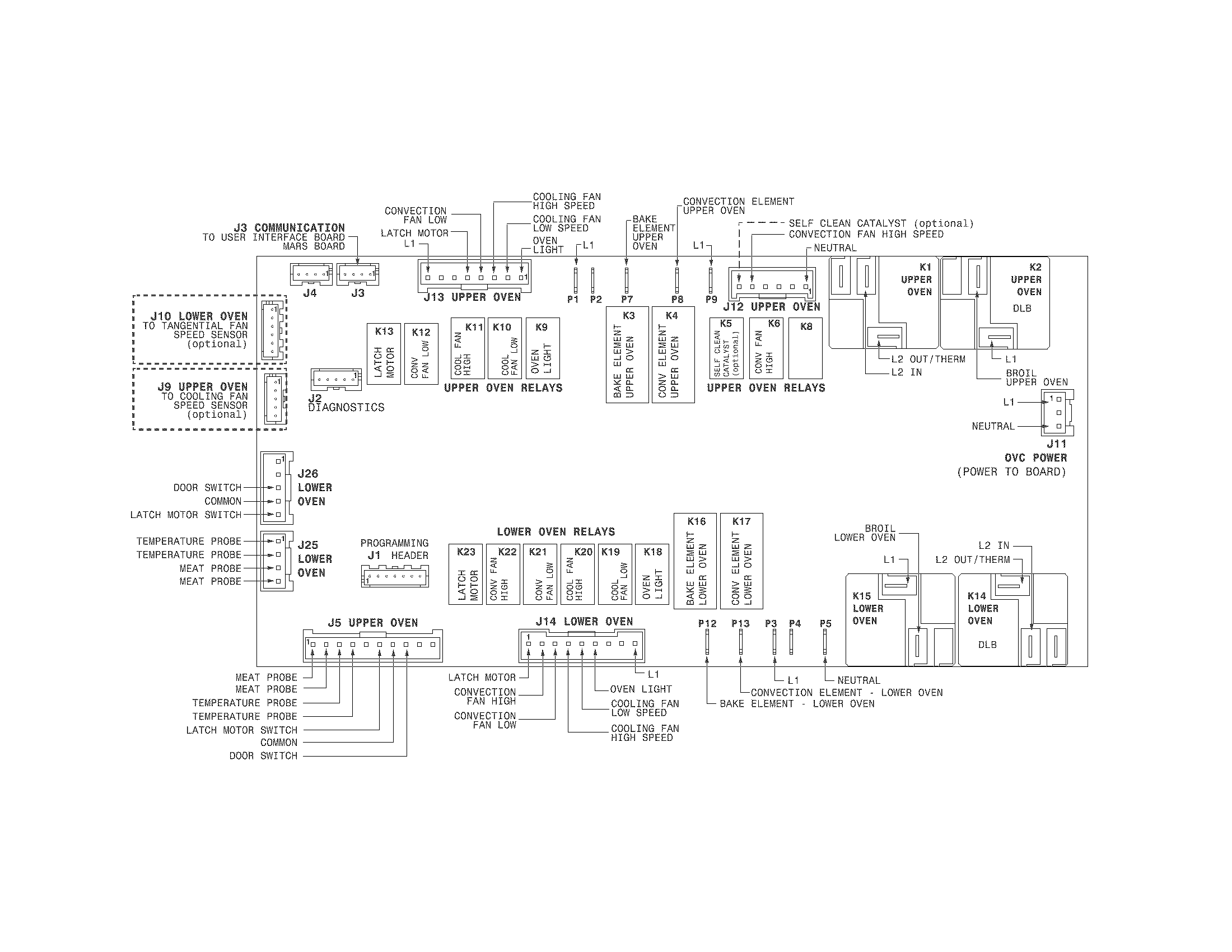 Kenmore Elite 79048452410 wiring diagram diagram