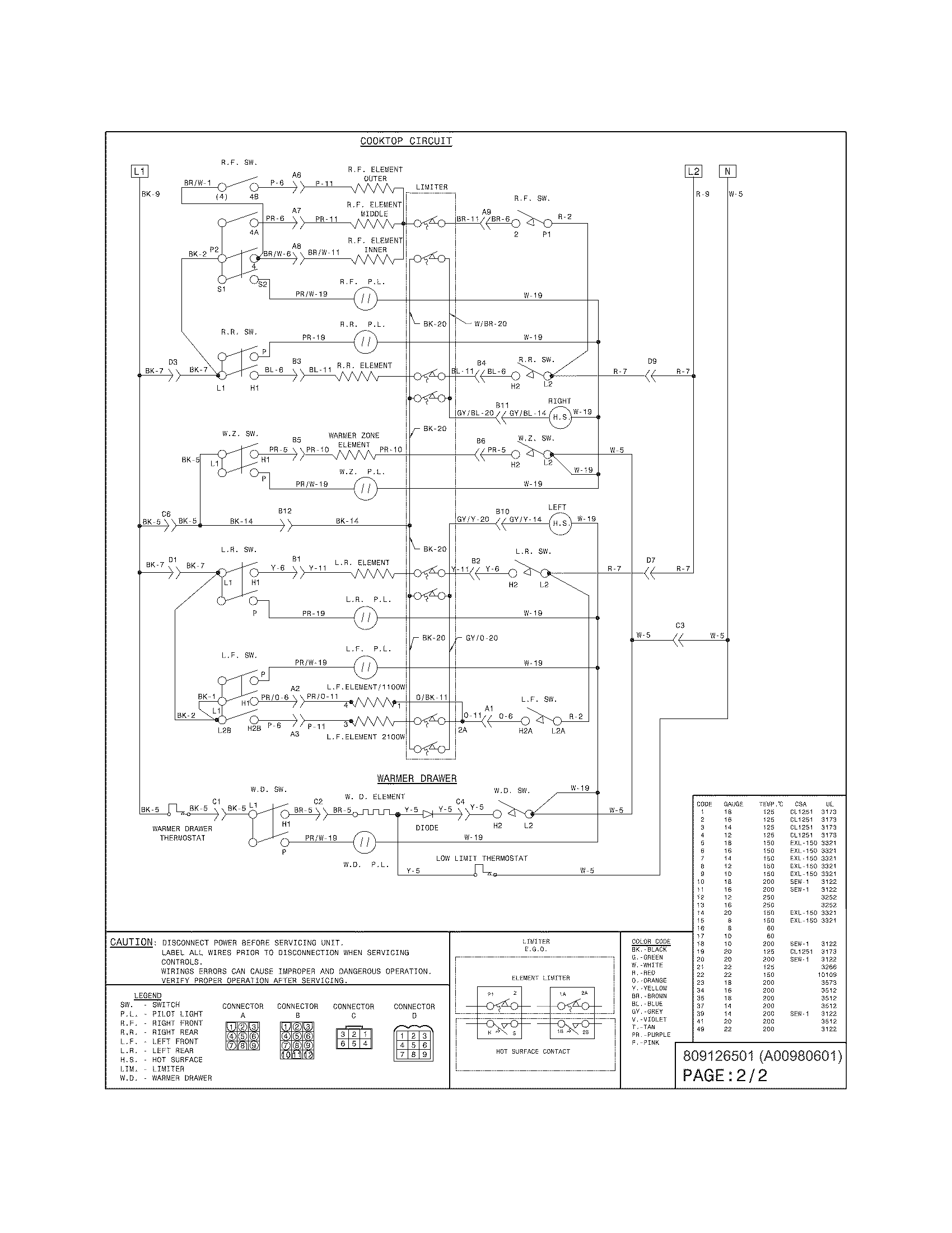Electrolux EI30EF4CQSA wiring diagram diagram