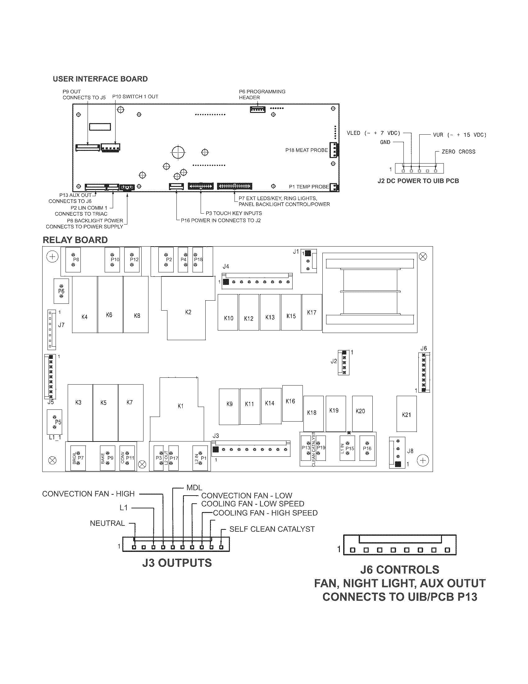 Electrolux E30EW75PPSA wiring diagram diagram