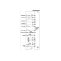 Frigidaire FGBD2434PB4A wiring diagram diagram