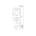 Frigidaire FGBD2445NB7A wiring diagram diagram