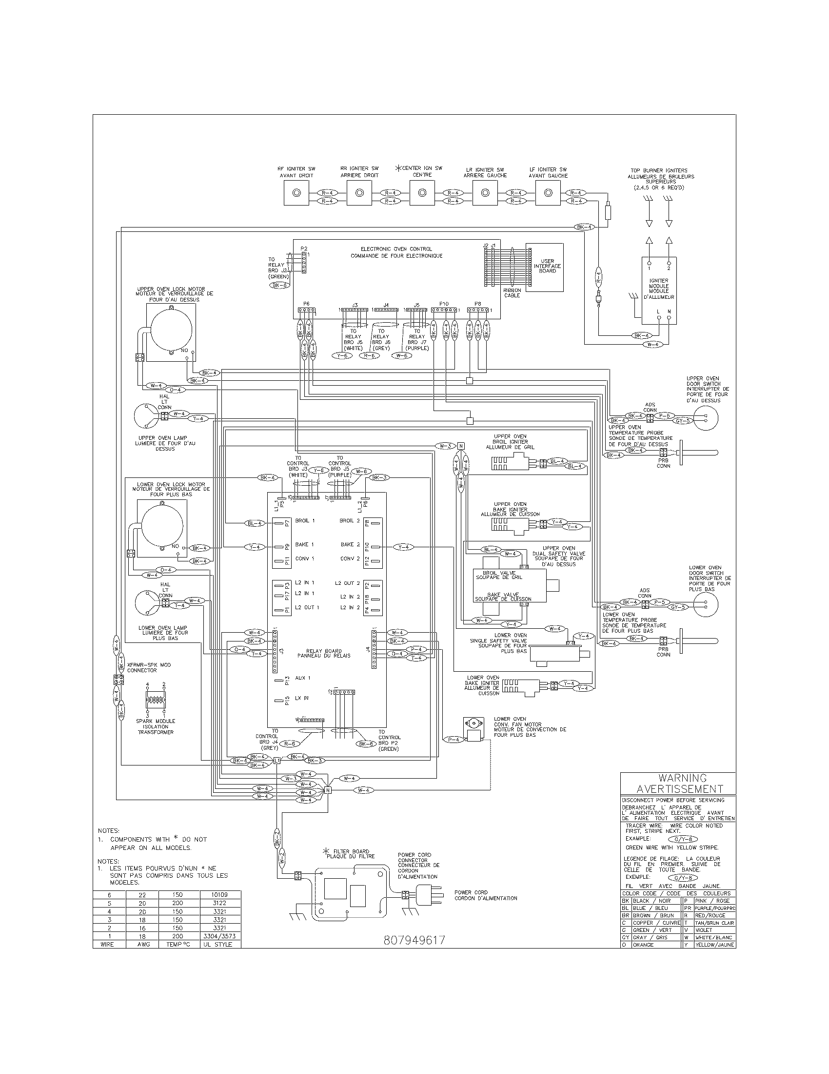 Kenmore 79078049410 wiring diagram diagram