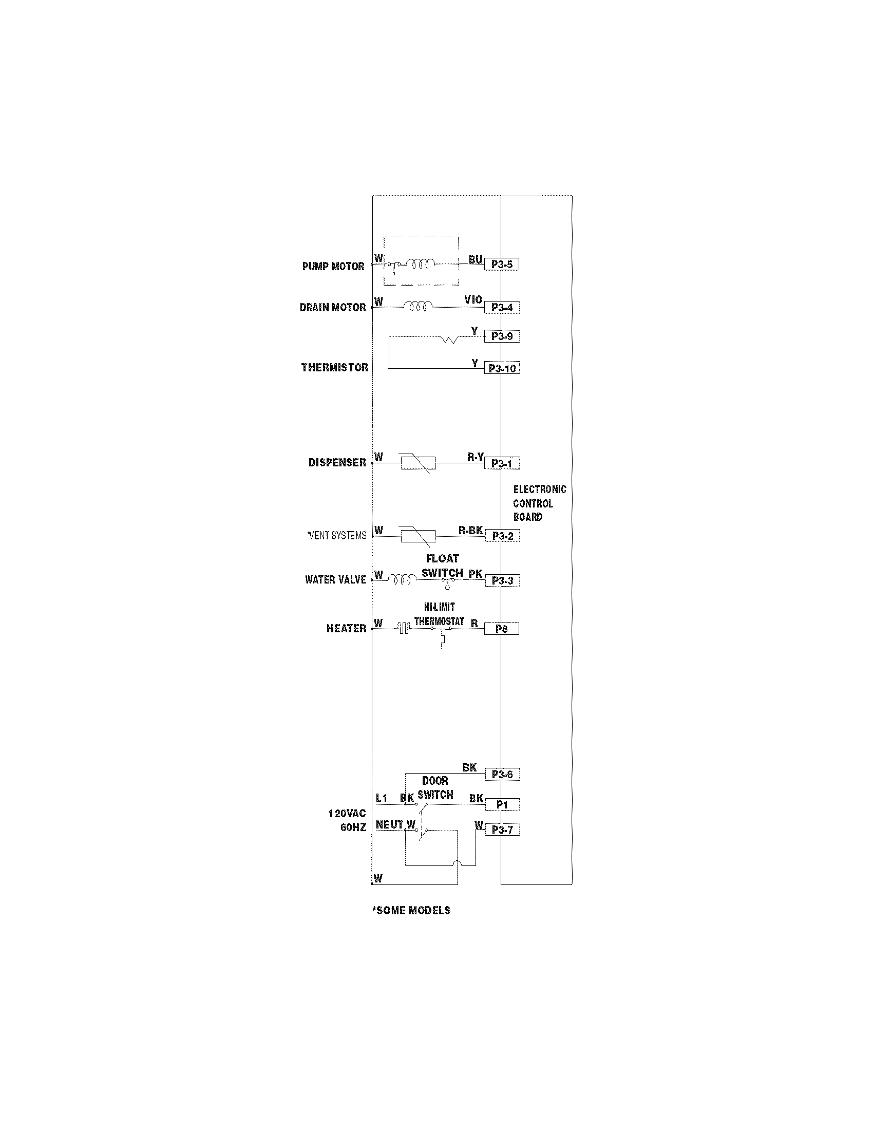Frigidaire FFBD2406NS7B wiring diagram diagram