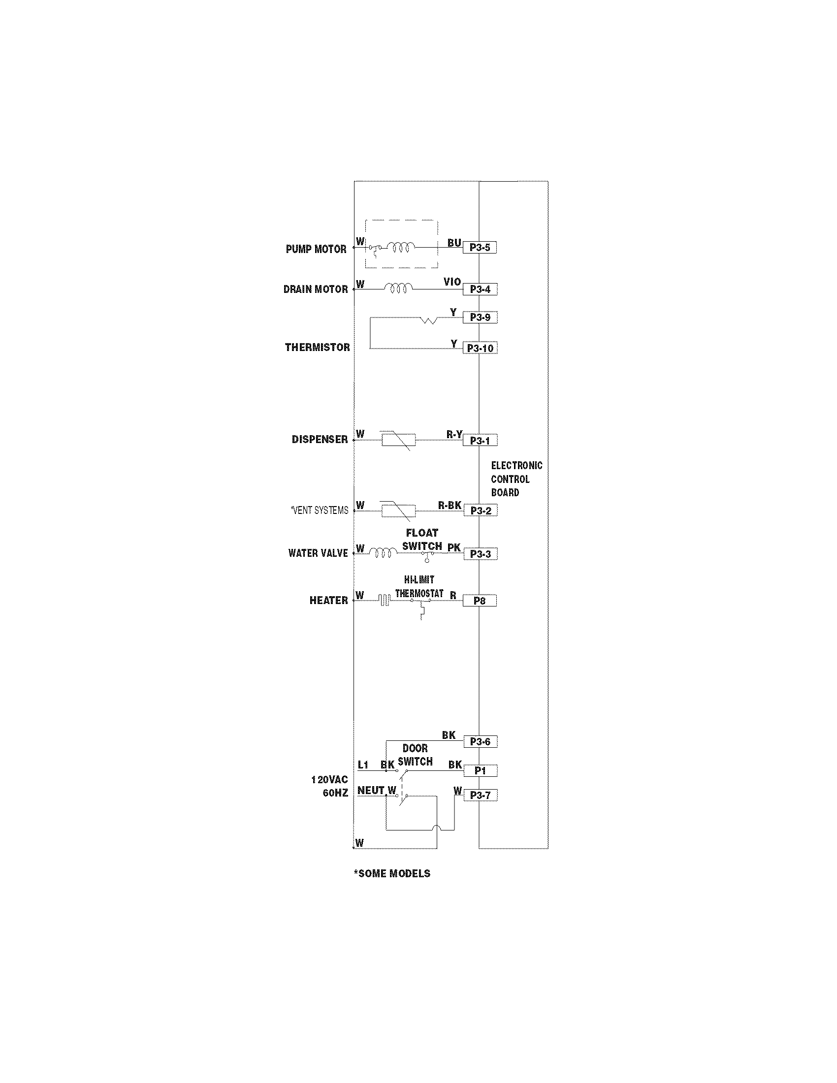 Crosley CDB350NW6B wiring diagram diagram