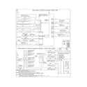 Kenmore Elite 79032632315 wiring diagram diagram