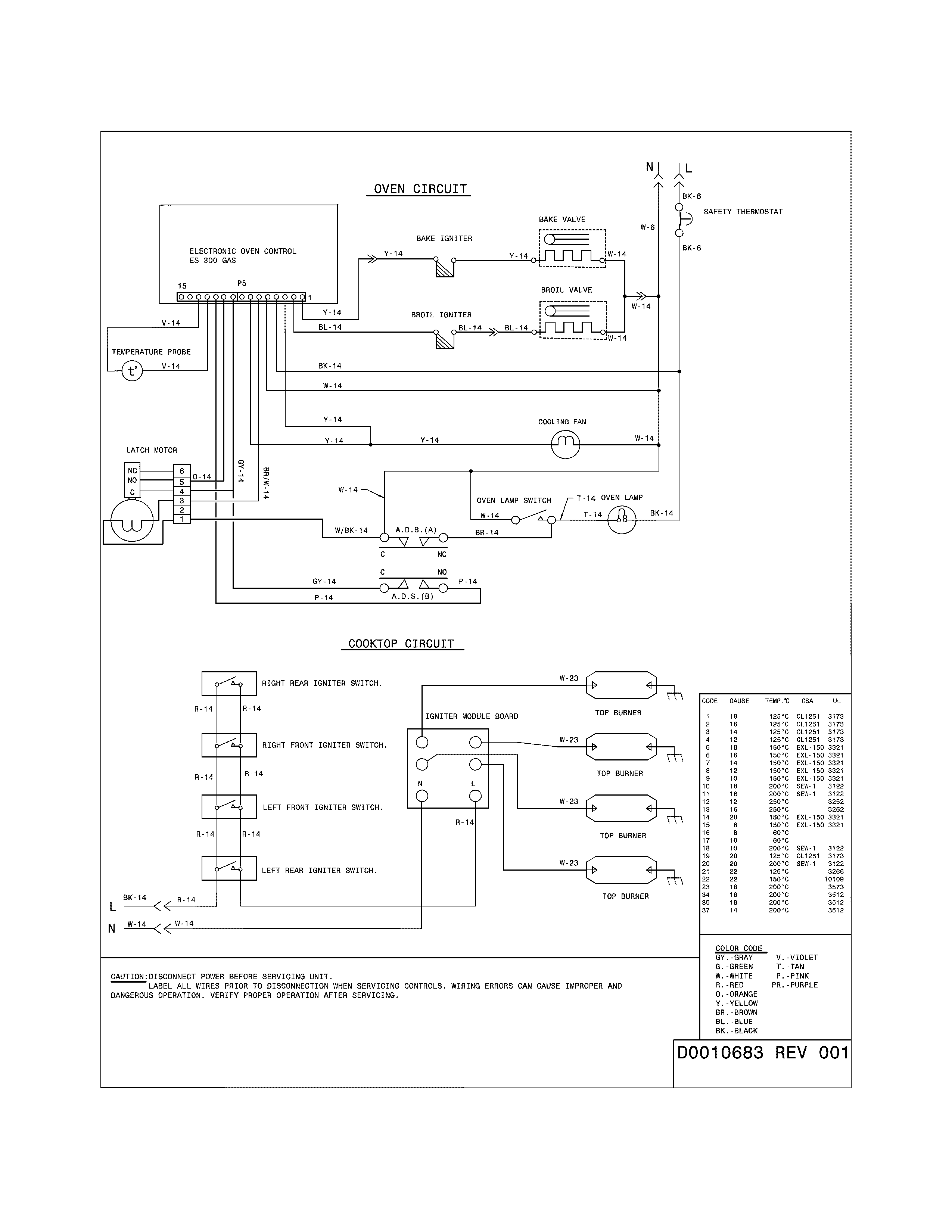 Frigidaire FFGS3025PWE wiring diagram diagram