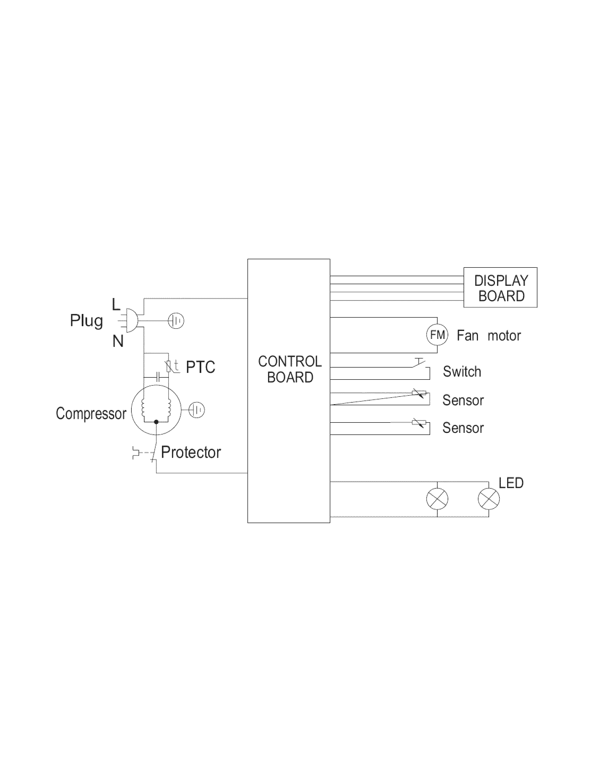 Frigidaire FFWC38C2QS0 wiring diagram diagram