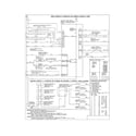 Kenmore Elite 79032623315 wiring diagram diagram