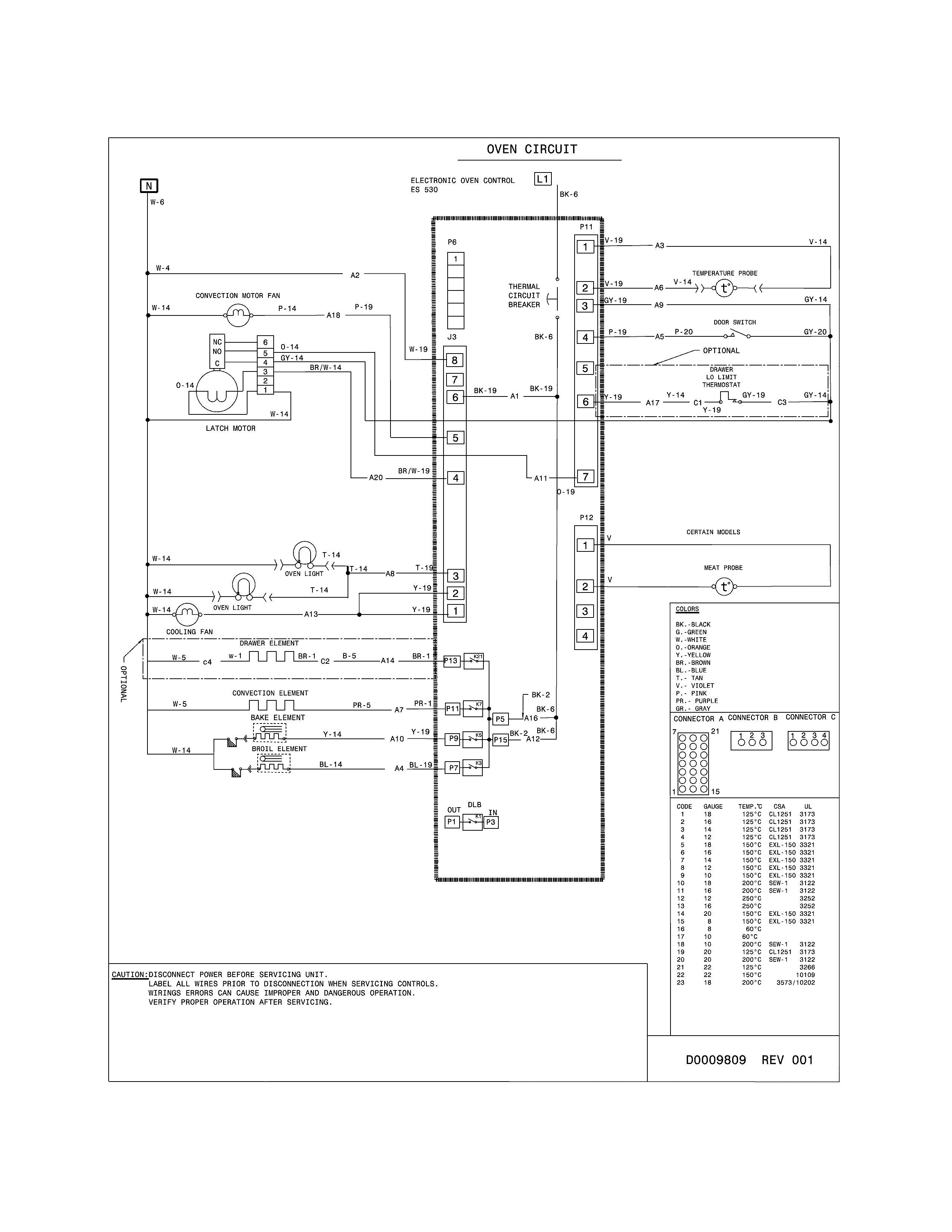 Frigidaire FGGS3065PBJ wiring diagram diagram