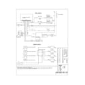 Frigidaire FFGS3025PSF wiring diagram diagram