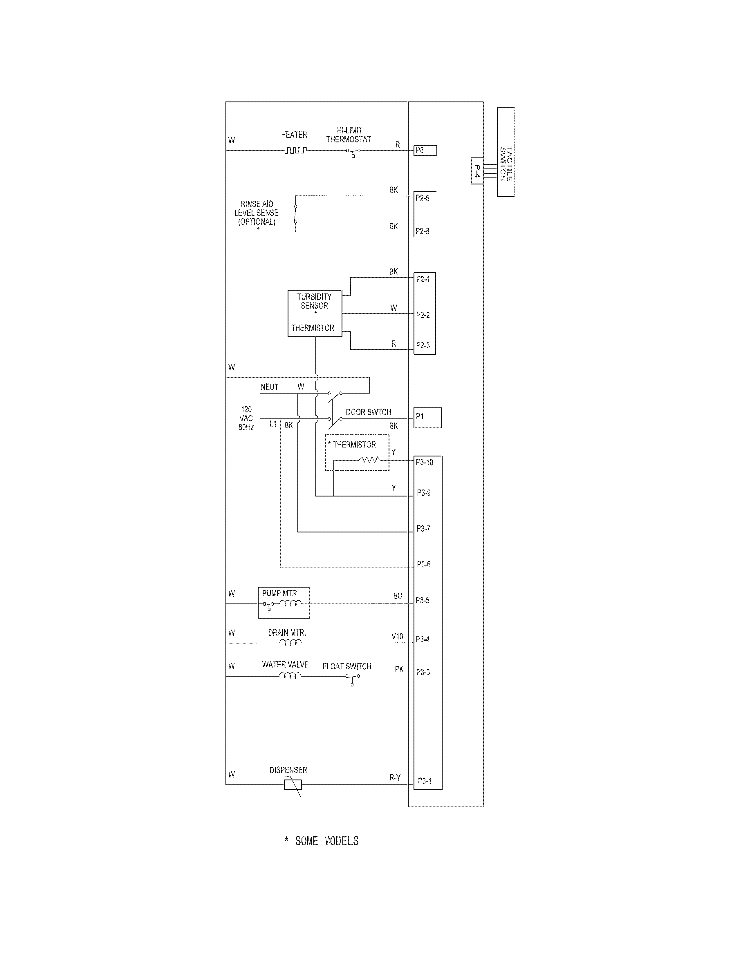 Frigidaire FFBD2408NW5B wiring diagram diagram