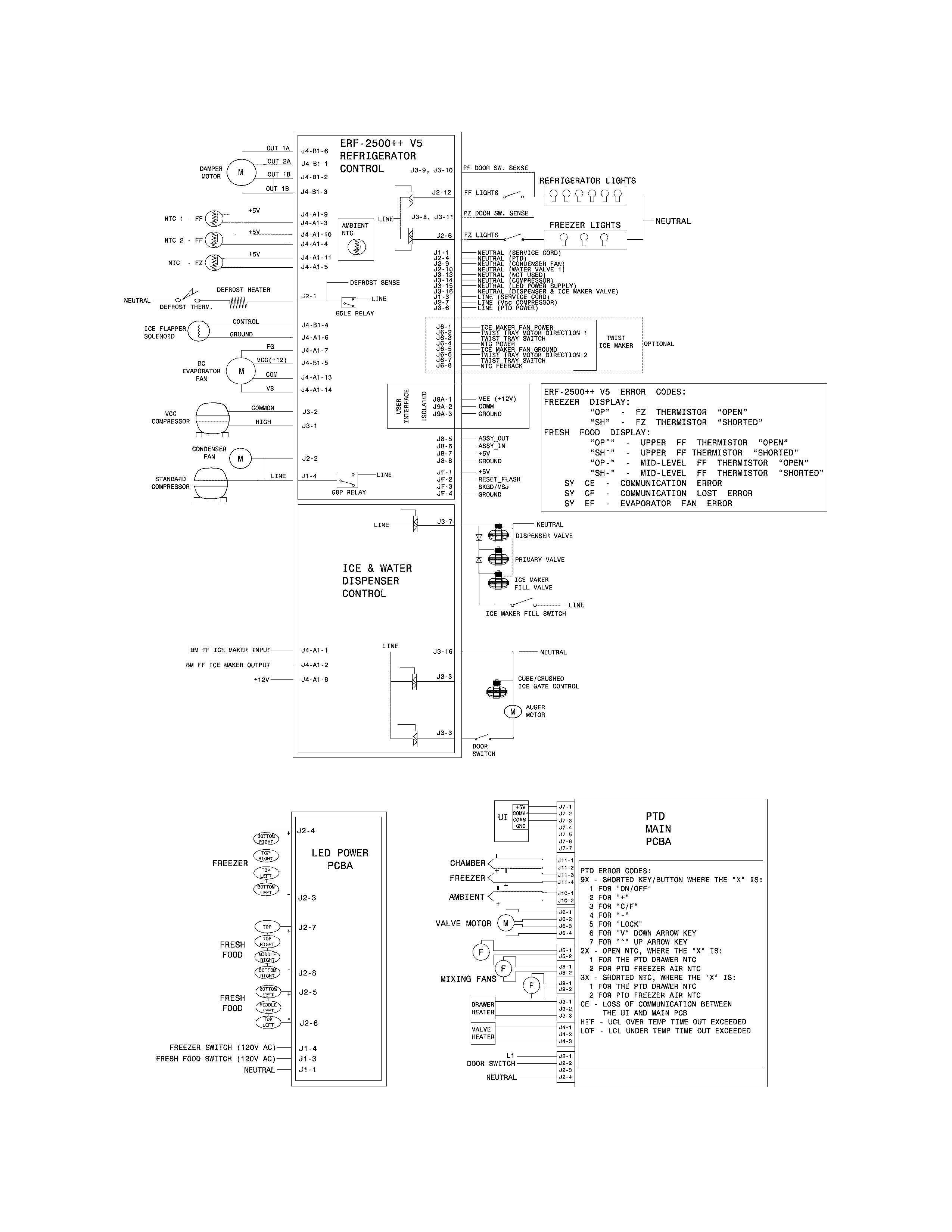 Electrolux EI23CS65KS3A wiring schematic diagram
