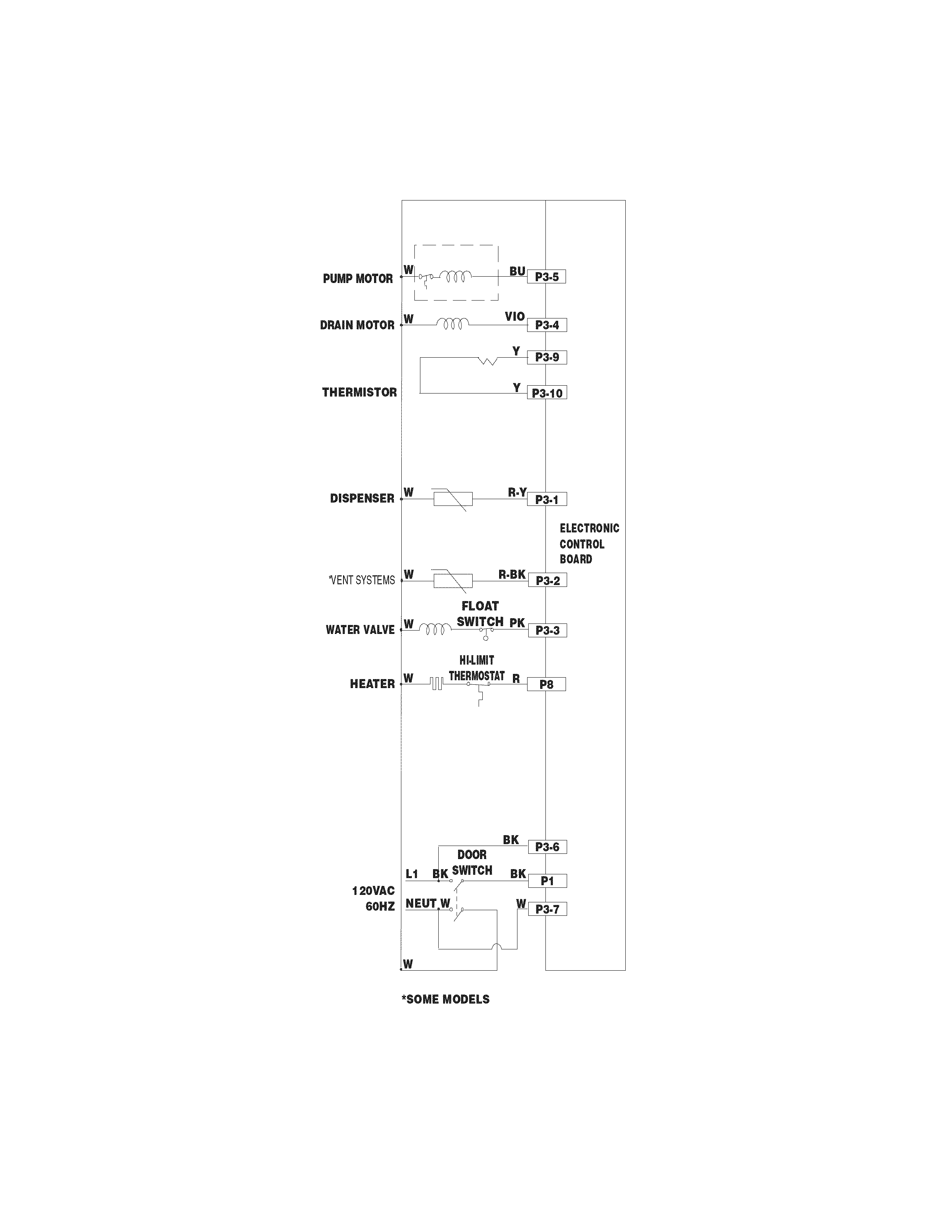 Crosley CDB500NW5B wiring diagram diagram