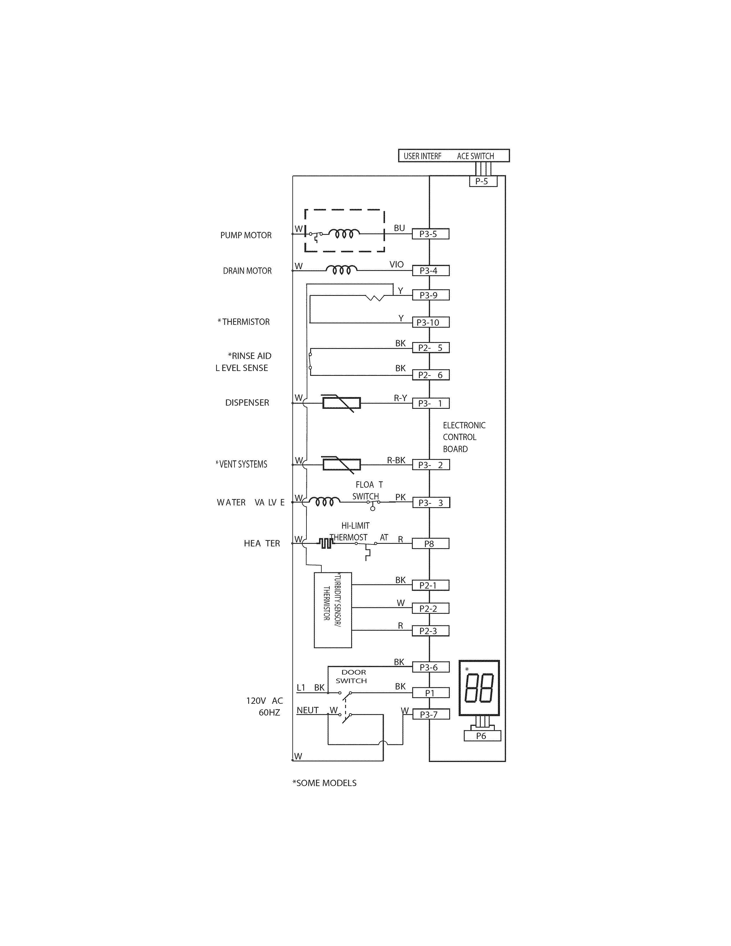 Frigidaire FGBD2445NW8A wiring diagram diagram