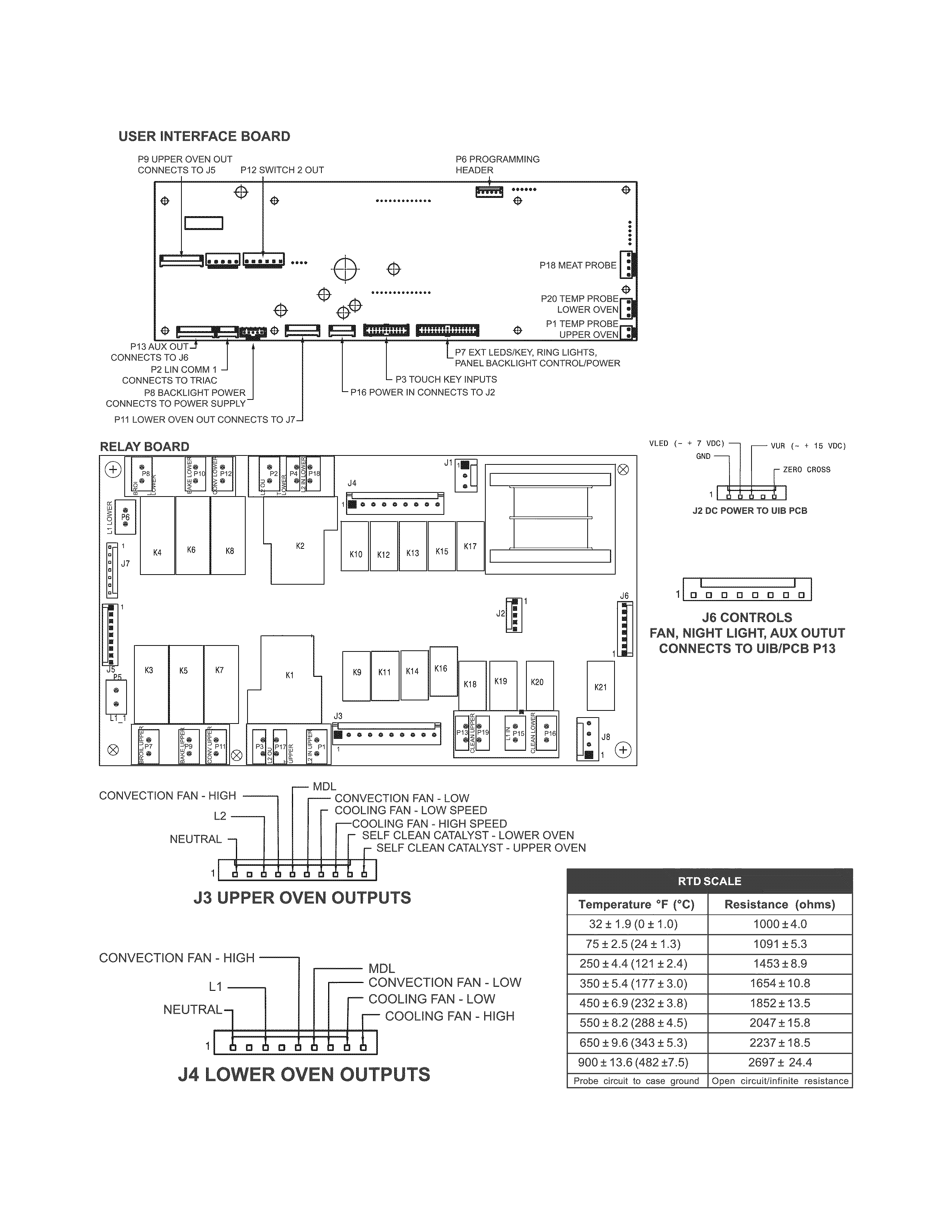Electrolux EW30EW65PSC wiring diagram diagram