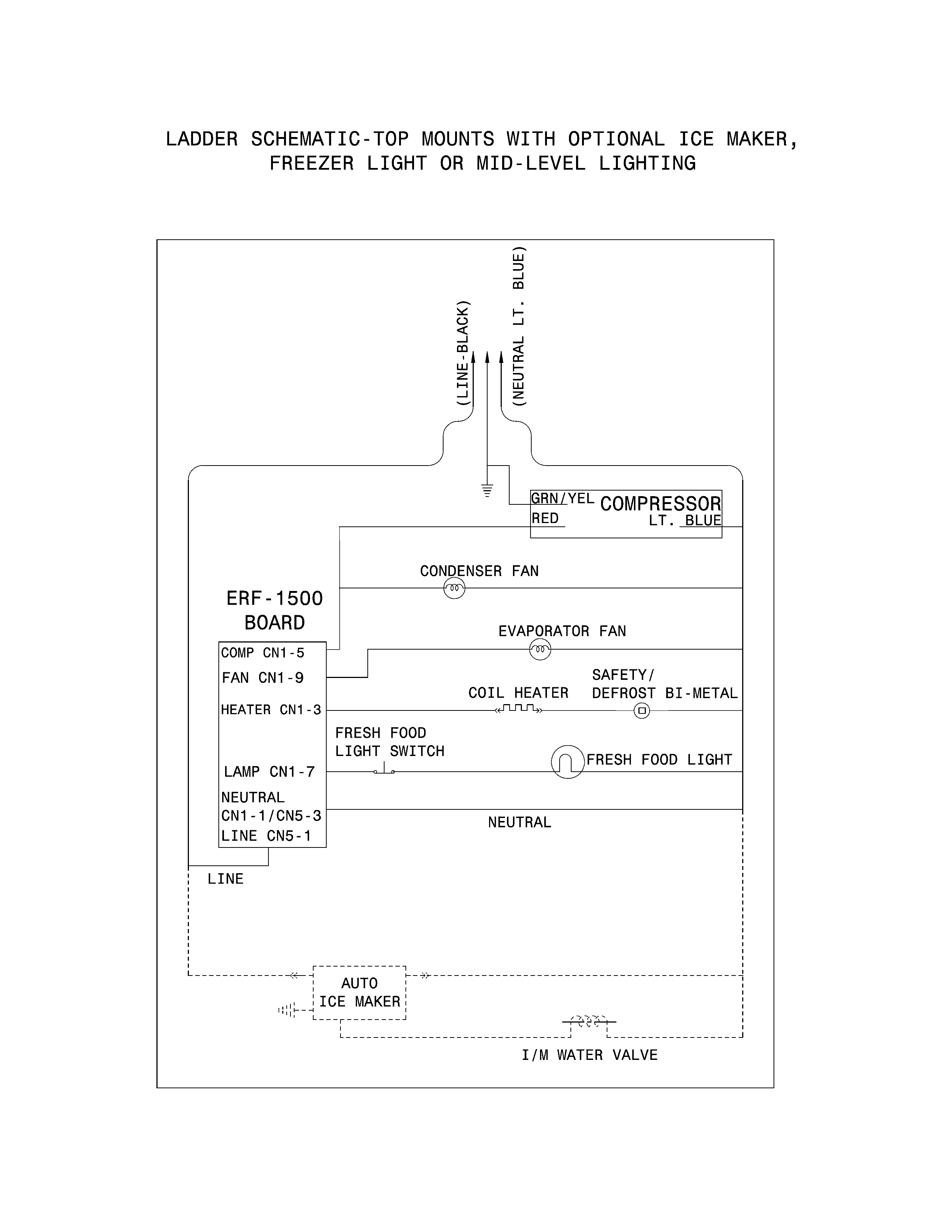 Frigidaire FTMD18P4RW1 wiring schematic diagram