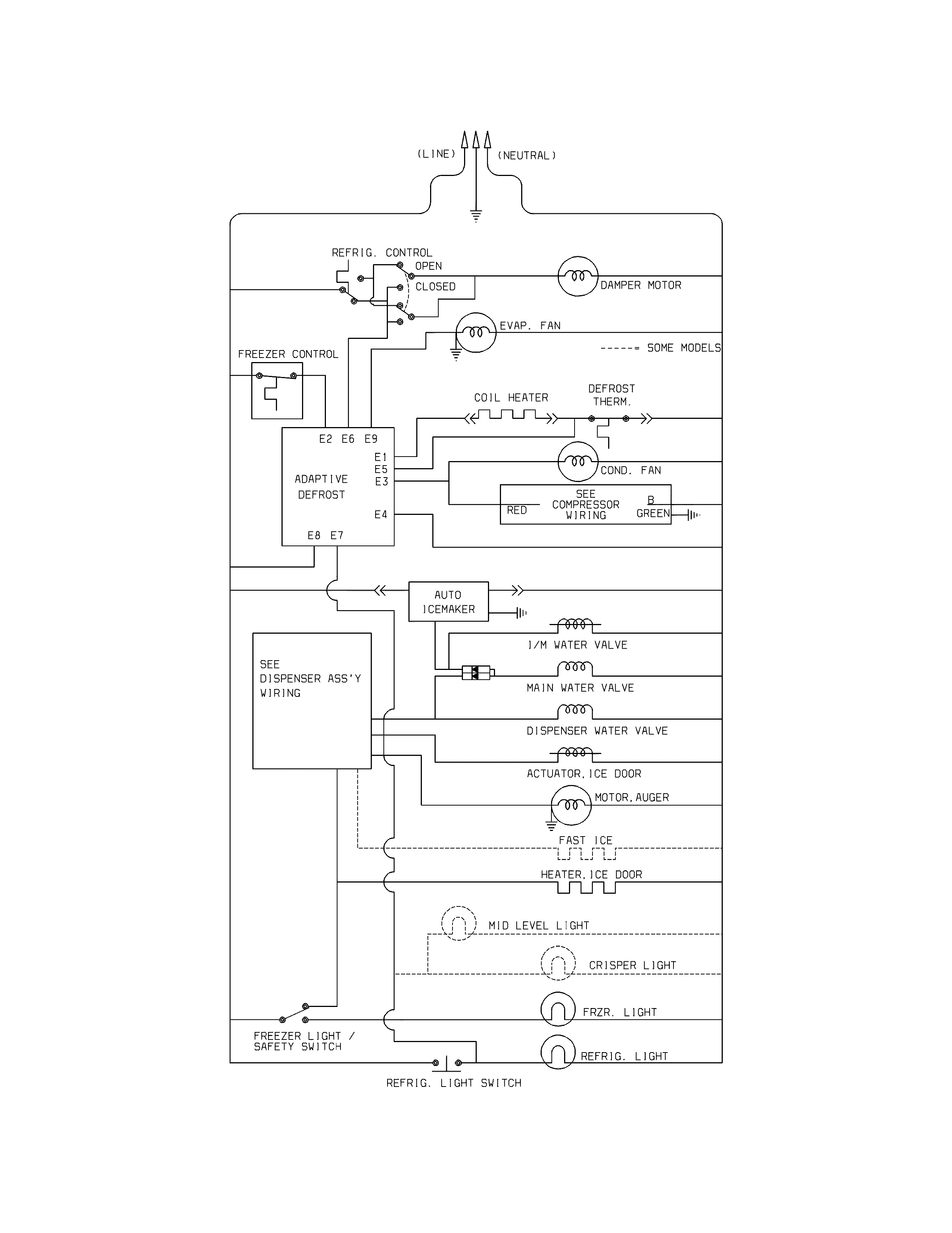 Frigidaire FRS23KF5CW3 wiring schematic diagram
