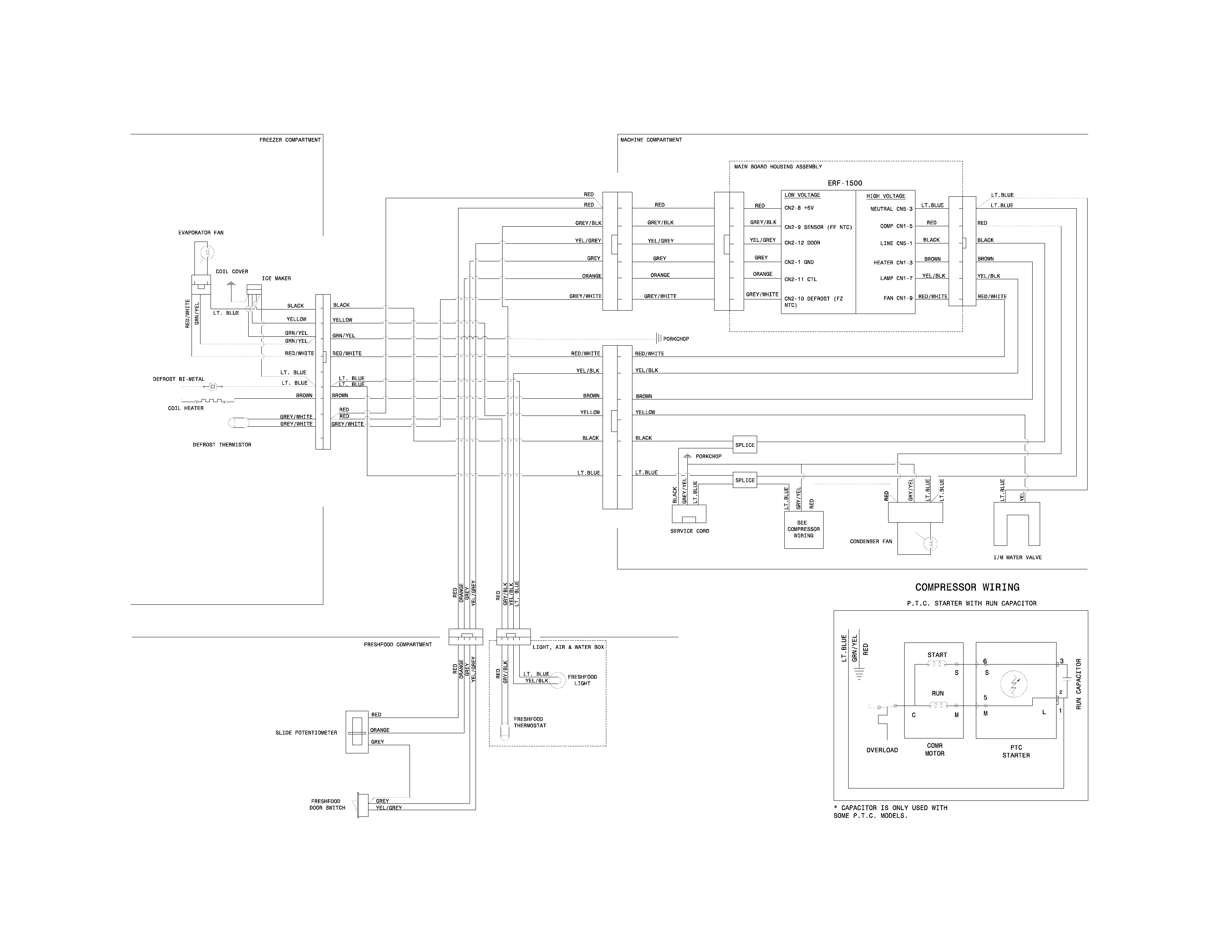 Frigidaire FFTR18D2QB1 wiring diagram diagram