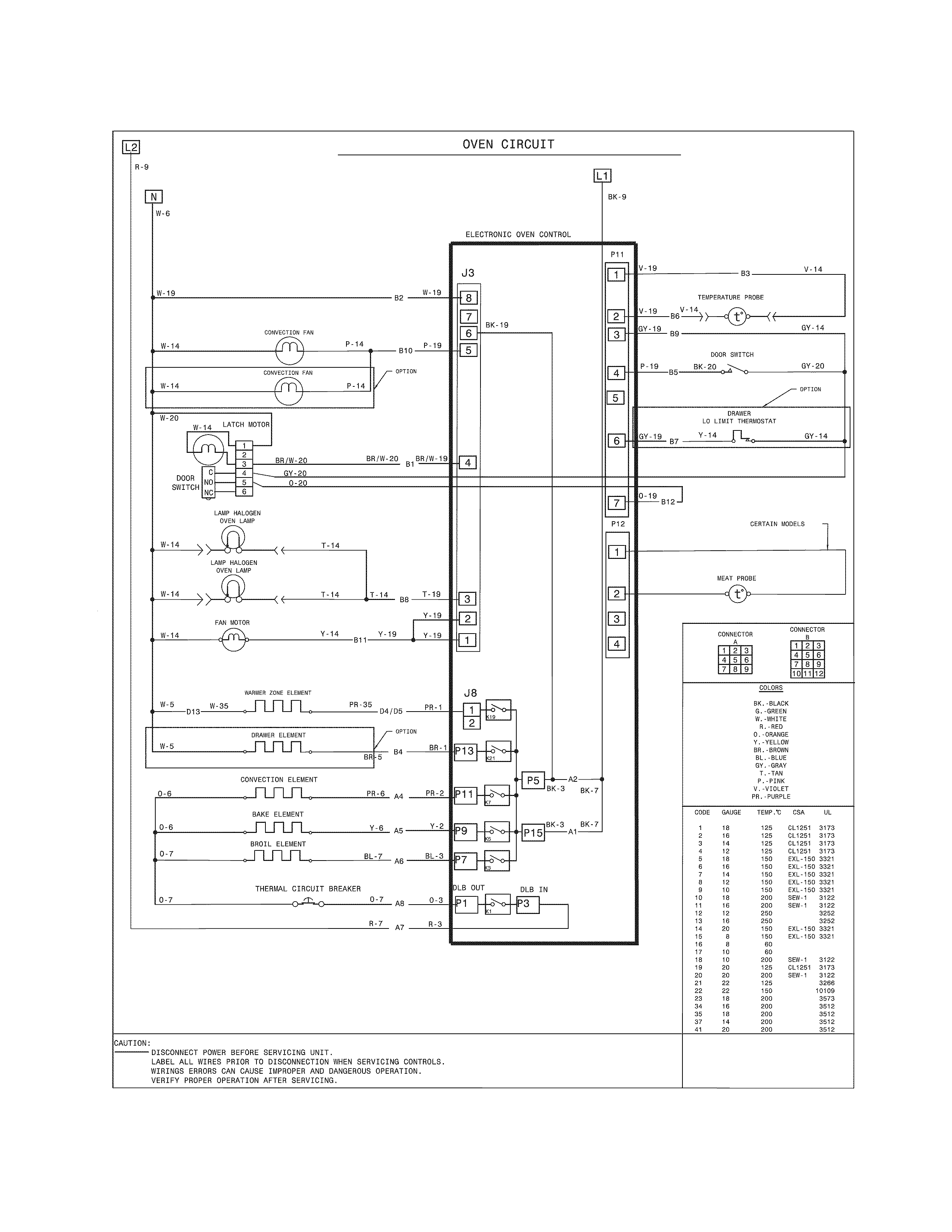 Frigidaire CGES3065PWF wiring diagram diagram