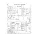 Kenmore Elite 79032632316 wiring diagram diagram