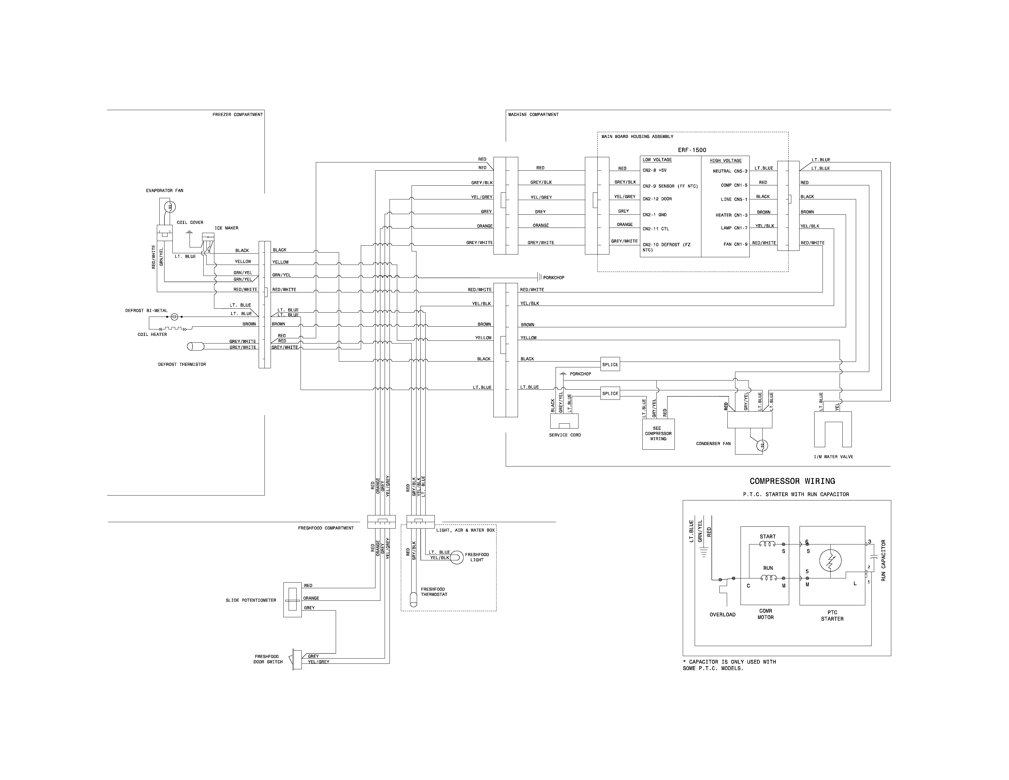 Frigidaire FFHT1831QM2 wiring diagram diagram