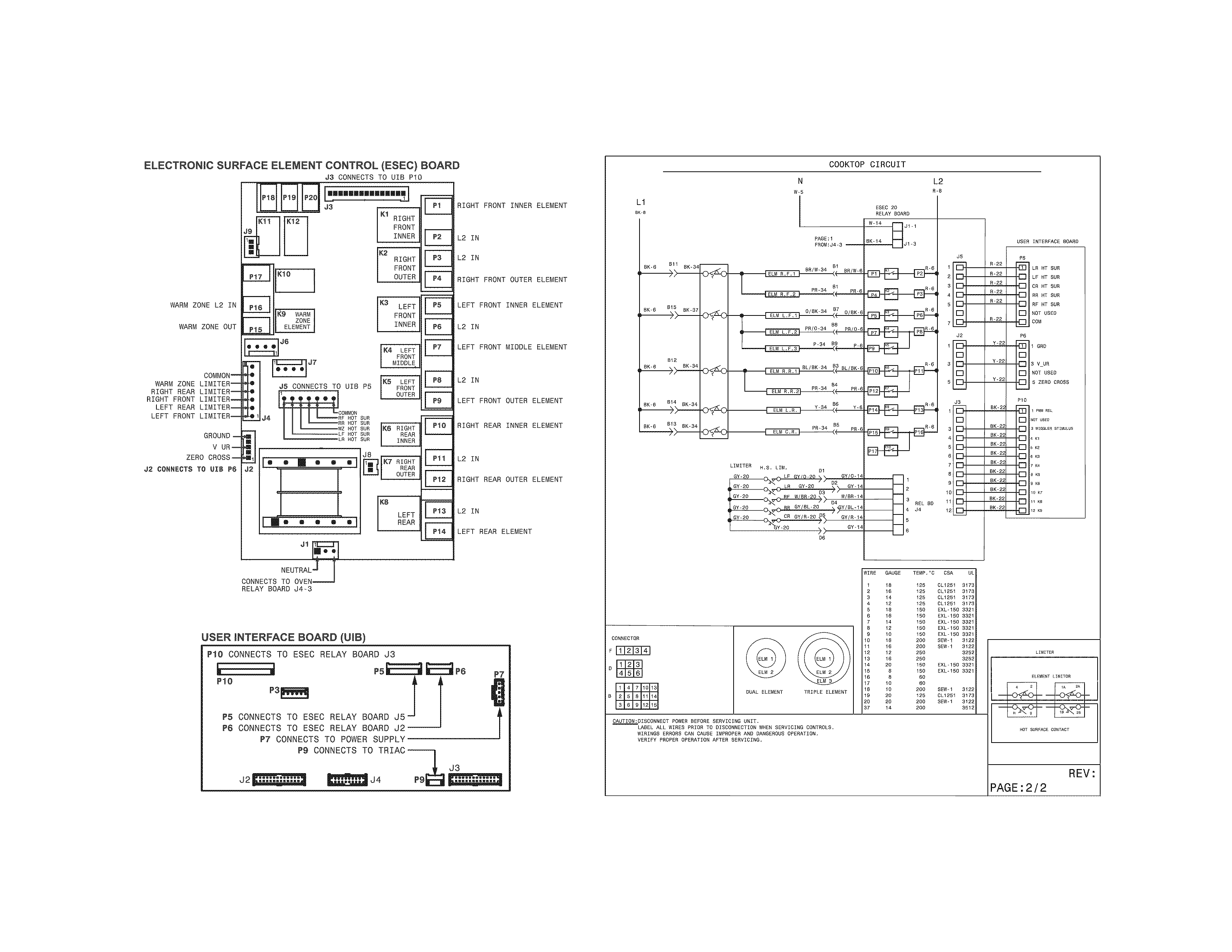 Electrolux EW30ES80RSA wiring diagram diagram