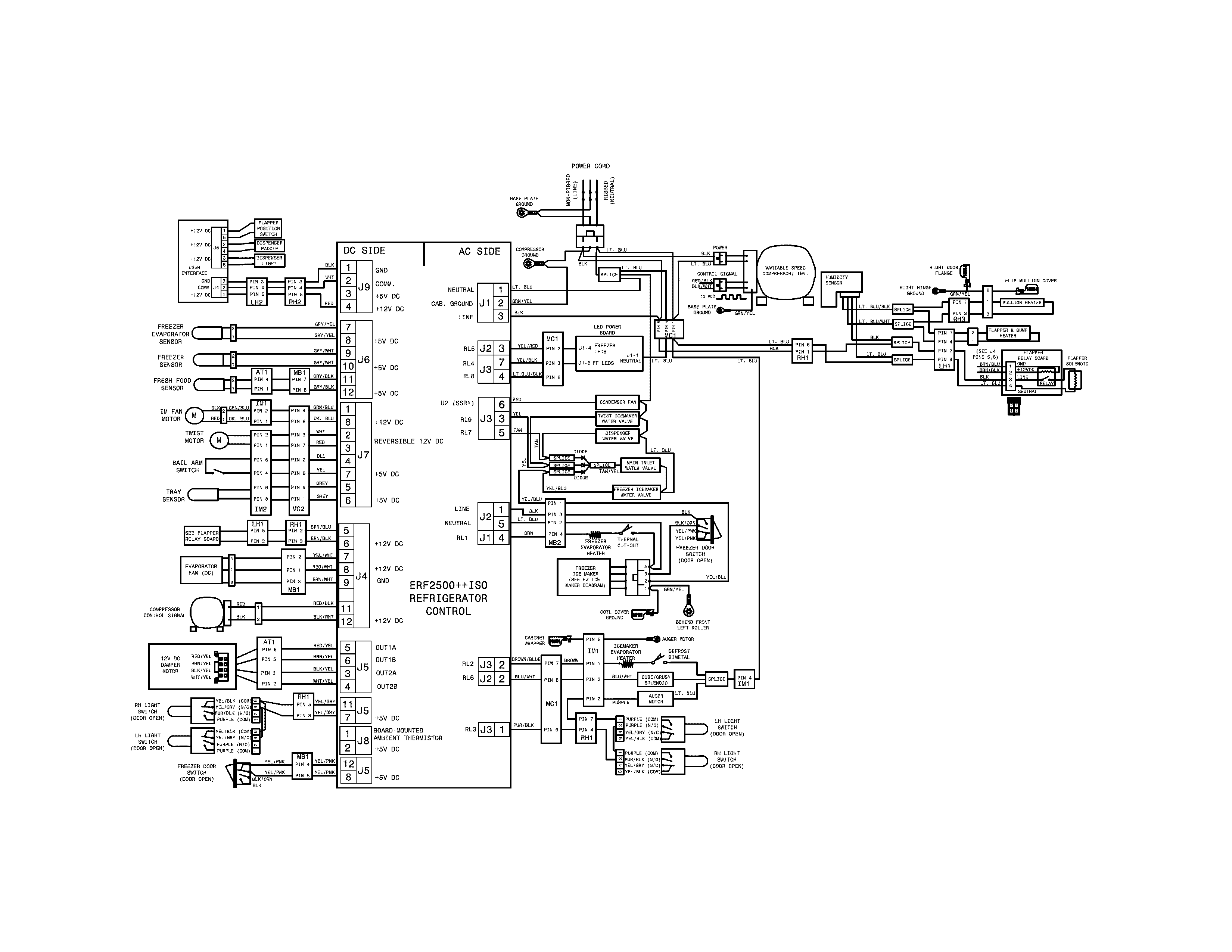 Electrolux EI23BC35KSAA wiring diagram diagram