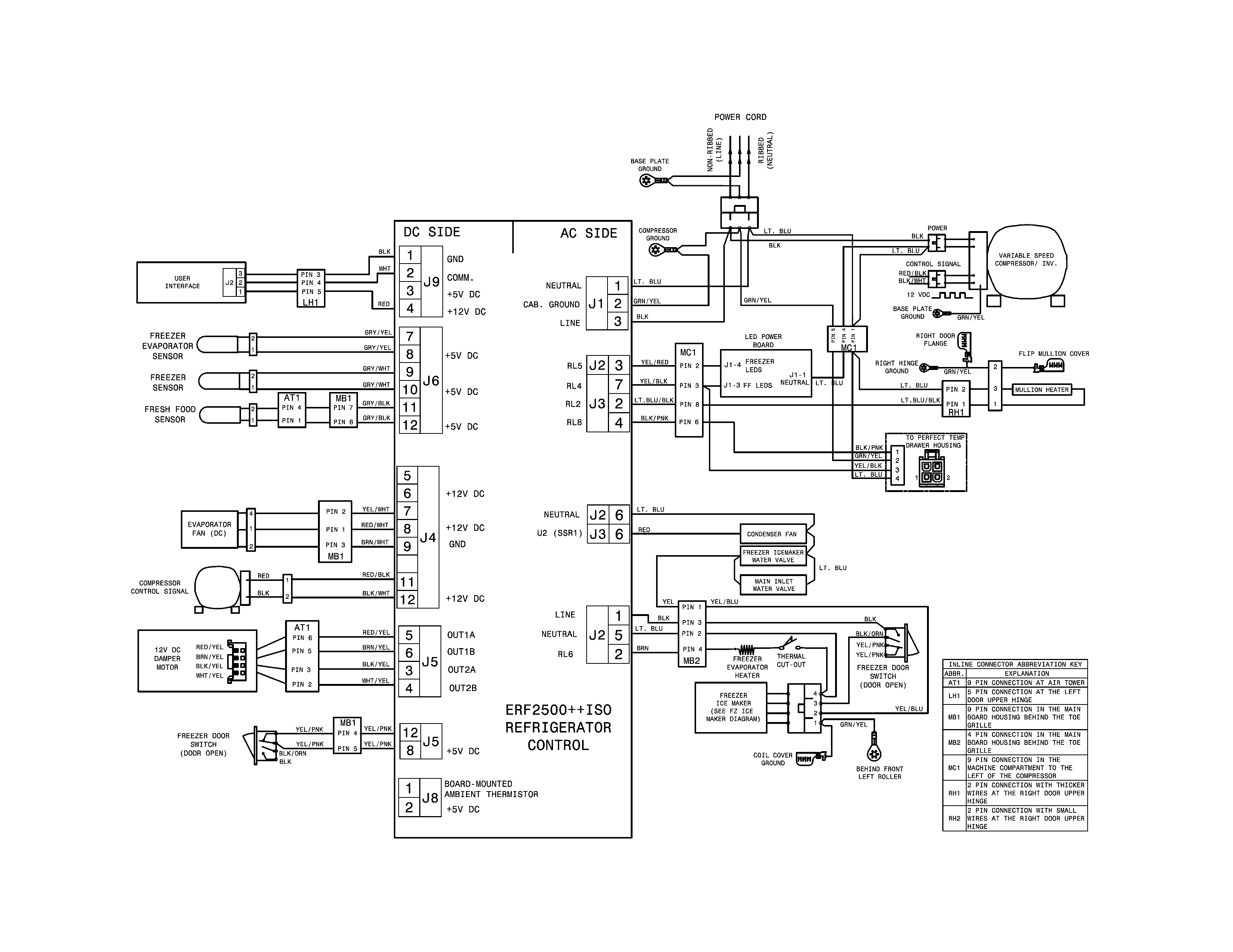 Electrolux EI23BC60KS5A wiring diagram diagram