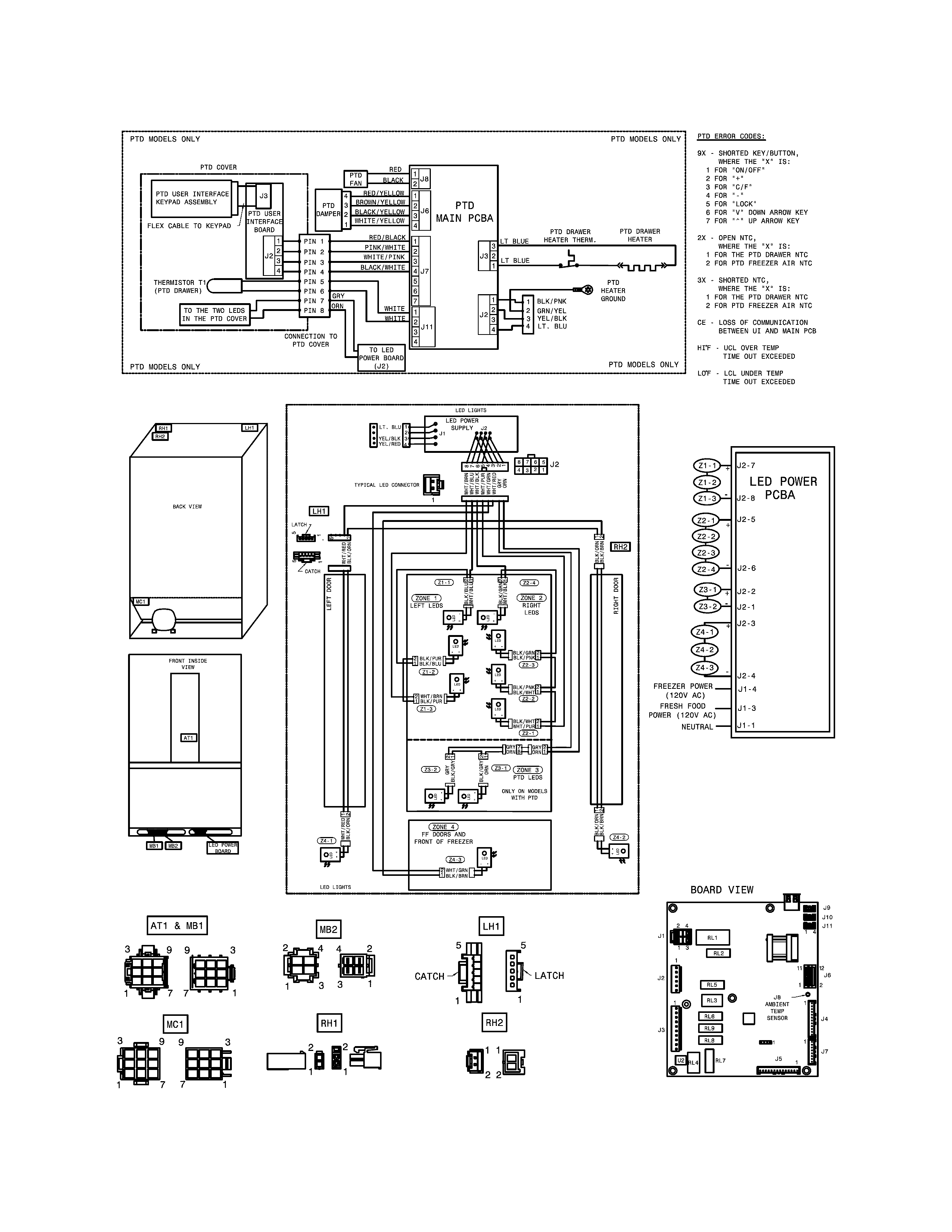 Electrolux EI23BC60KS5A wiring diagram diagram