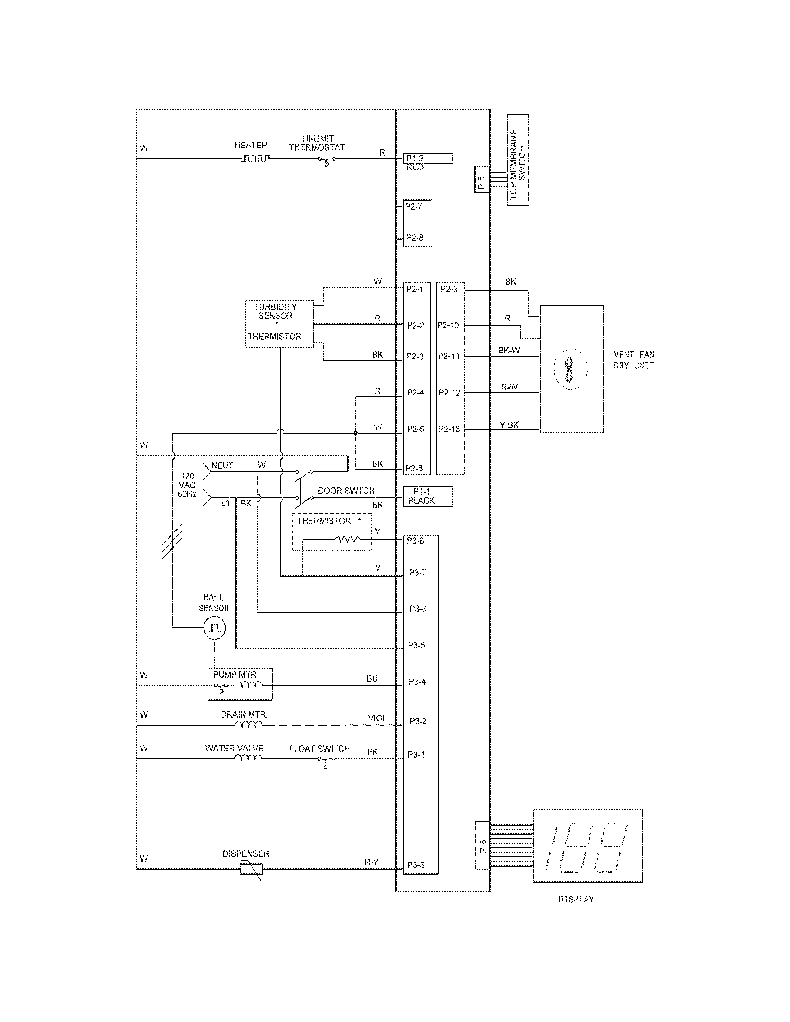 Frigidaire FGID2466QF2A wiring diagram diagram