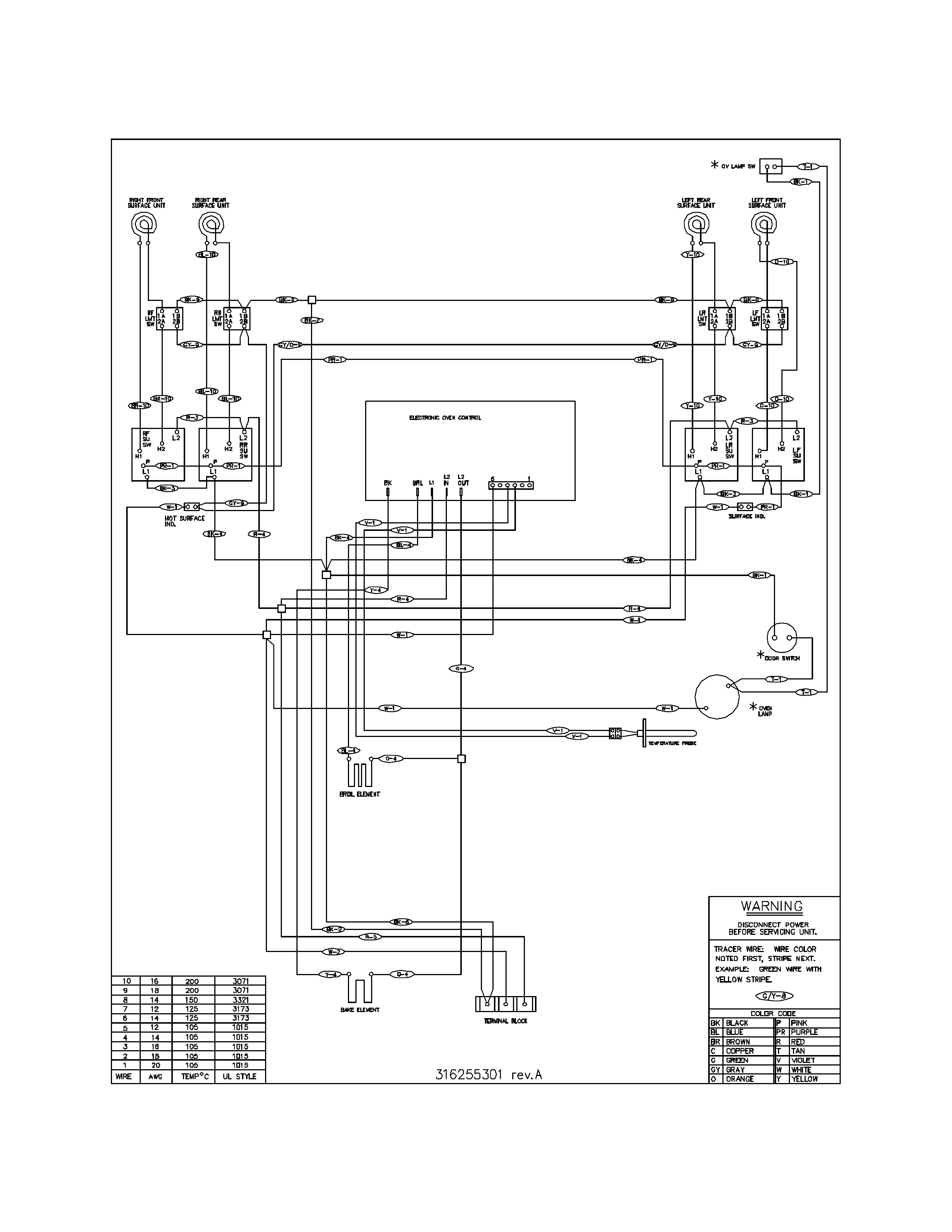 Kenmore 79095042500 wiring diagram diagram