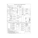 Kenmore 79032613317 wiring diagram diagram