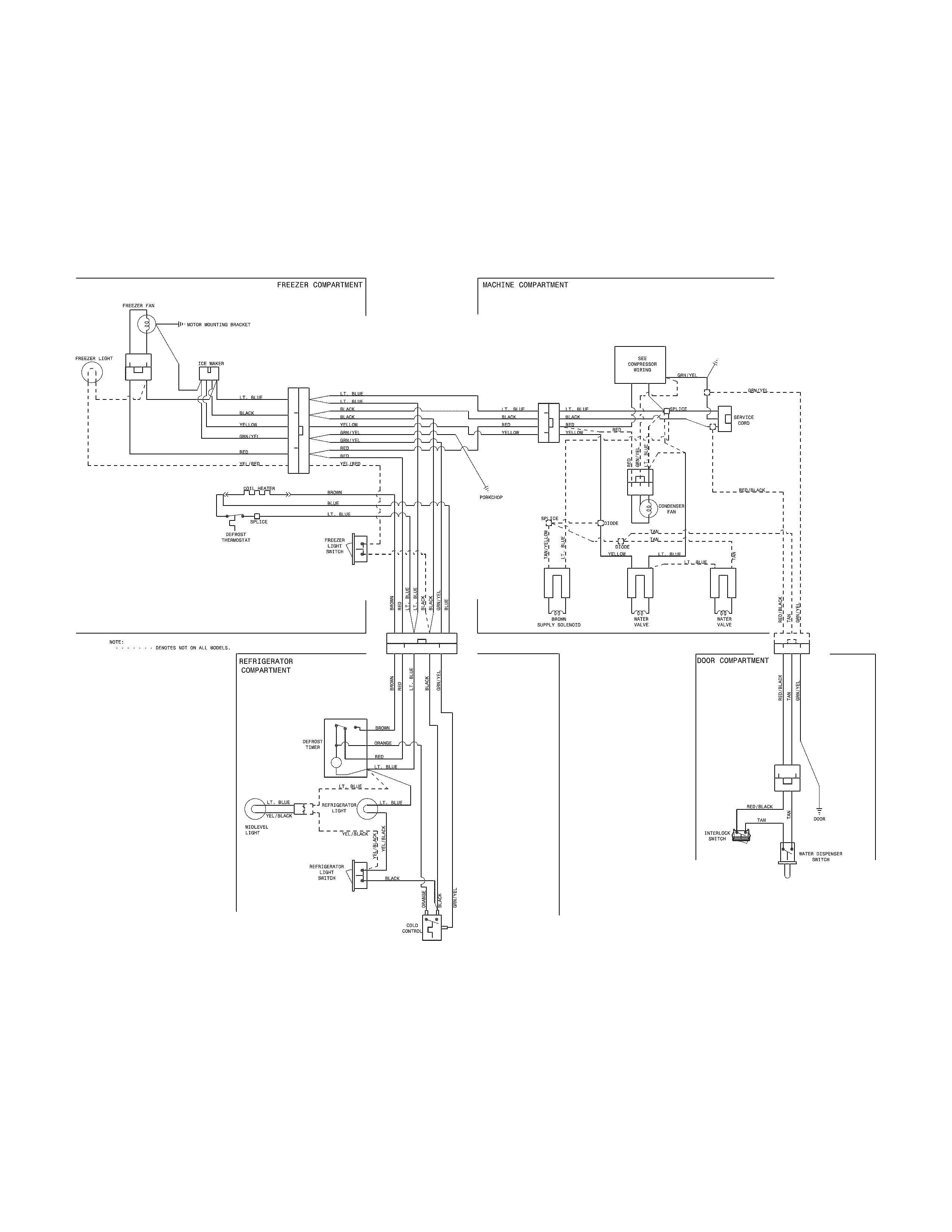 Frigidaire FFTR1614RW1 wiring diagram diagram