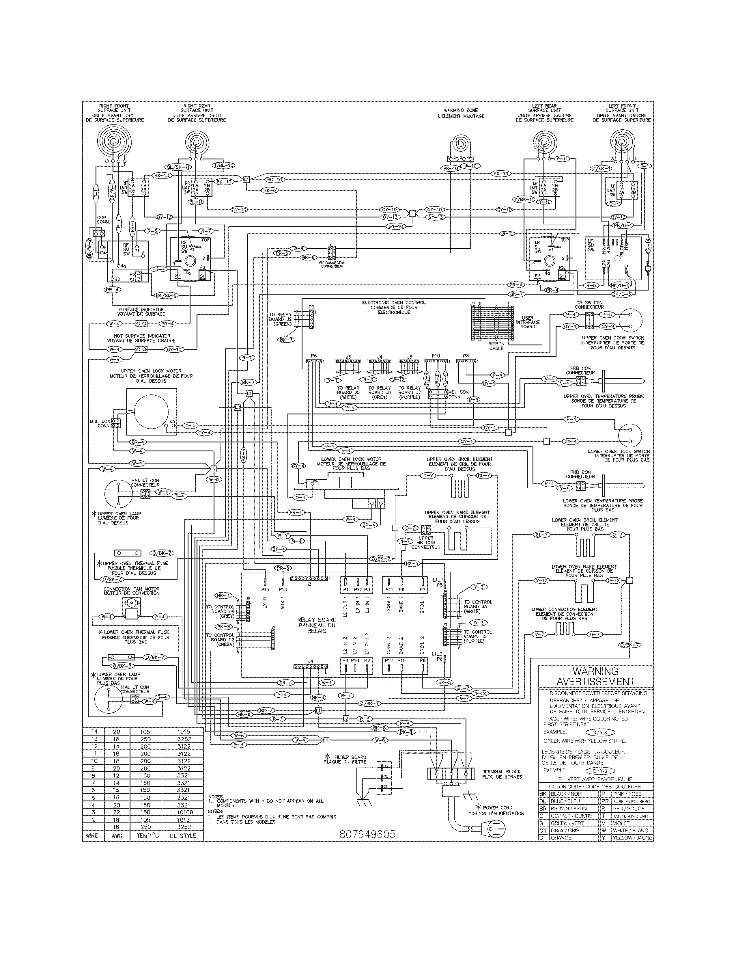 Kenmore Elite 79097319412 wiring diagram diagram