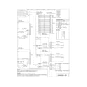 Kenmore 79040253410 wiring diagram diagram
