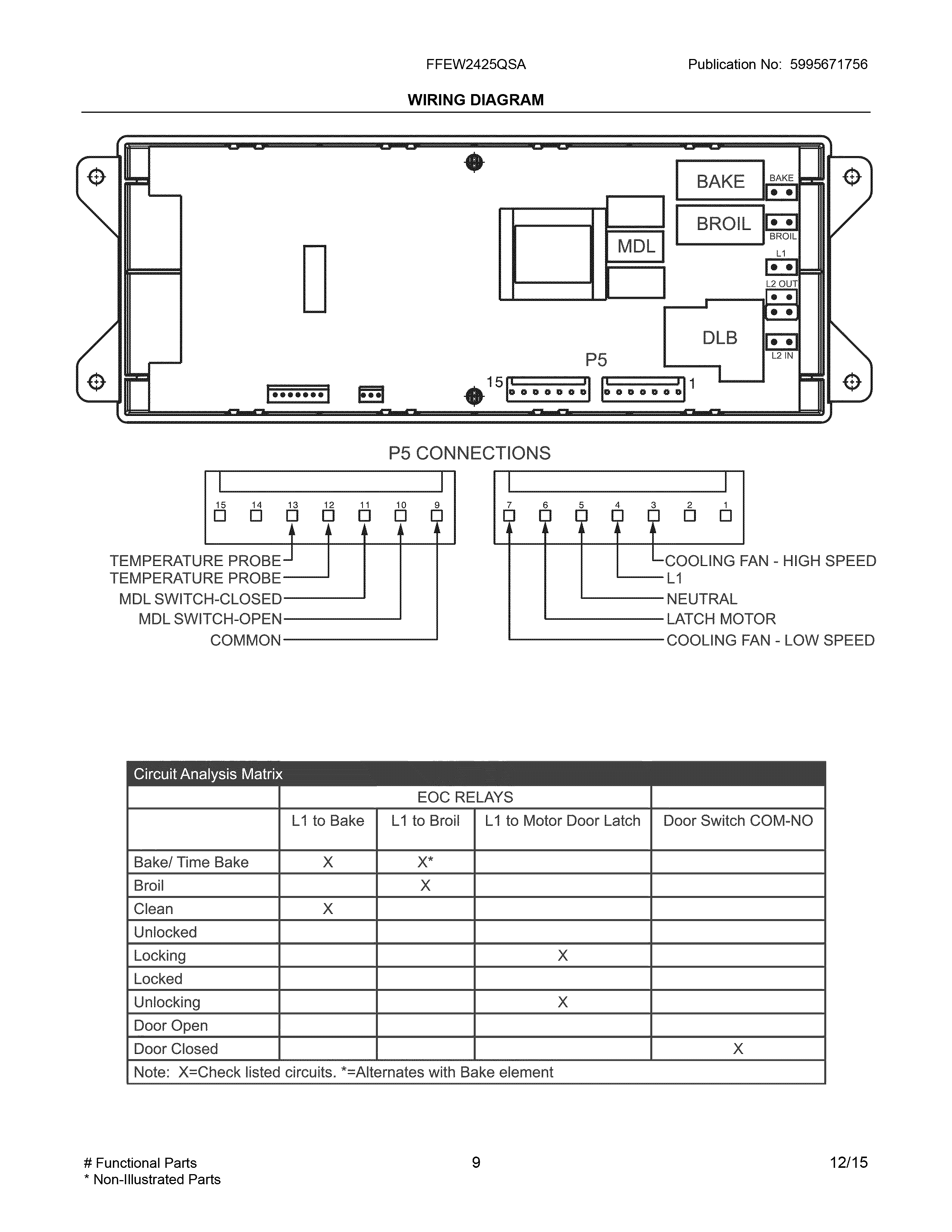Frigidaire FFEW2425QSA wiring diagram diagram