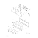 Frigidaire FGGF3030PWB backguard diagram