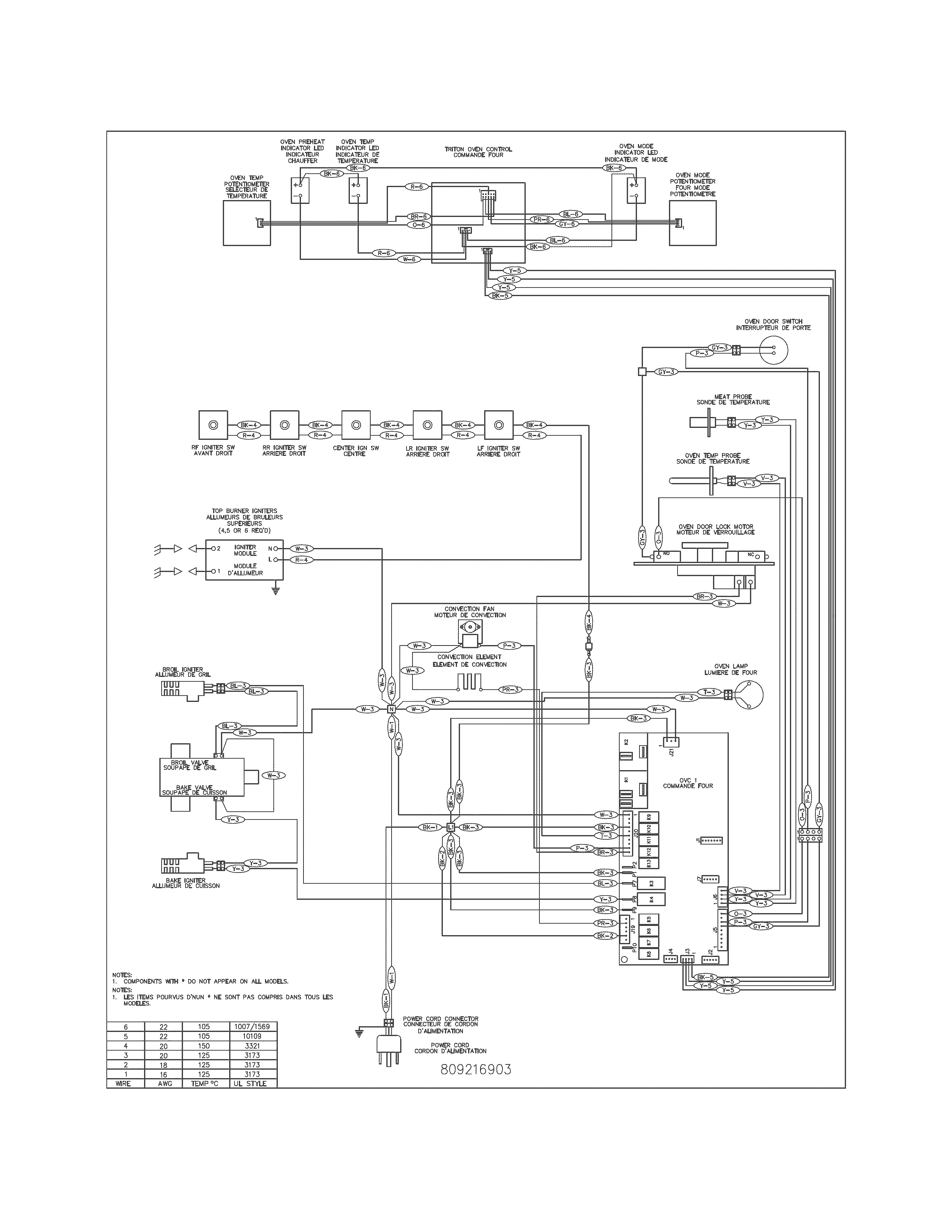 Frigidaire FPGF3077QFB wiring diagram diagram