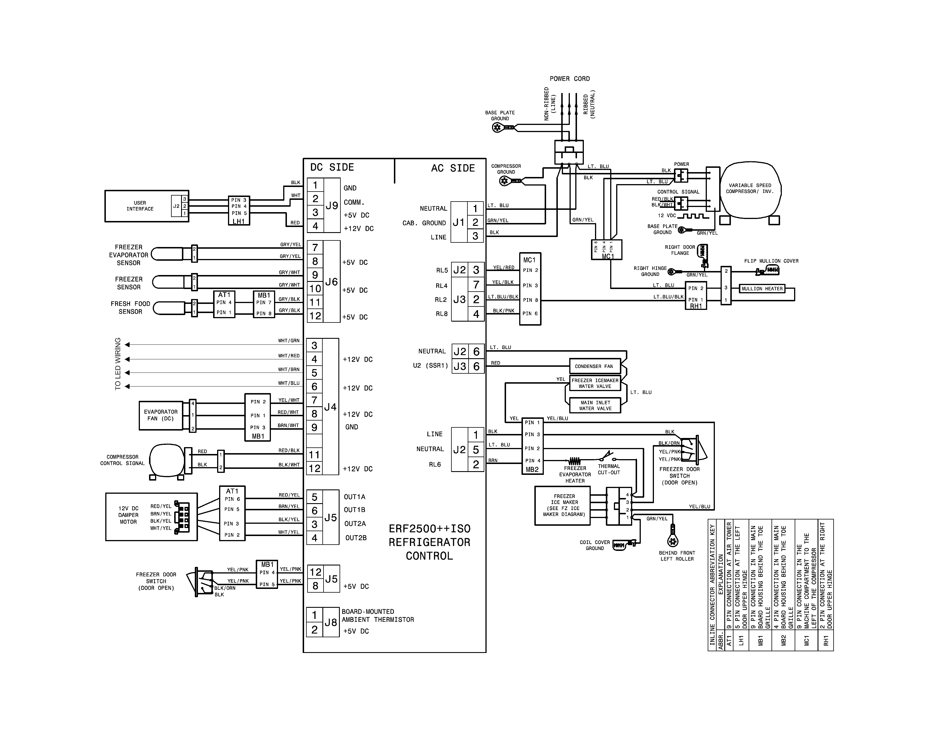 Frigidaire FGHG2366PF6A wiring schematic diagram
