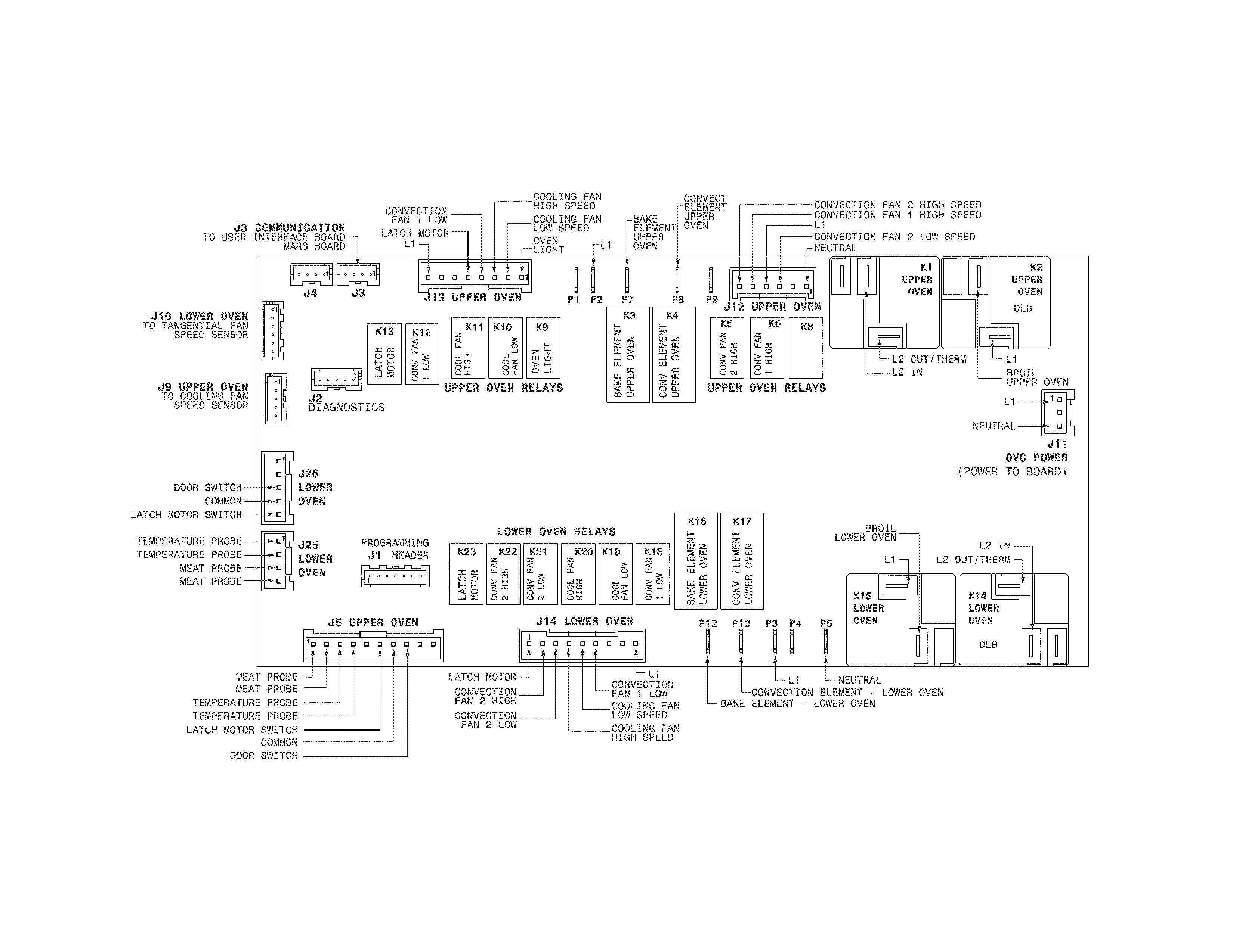 Kenmore Pro 79041143511 wiring diagram diagram